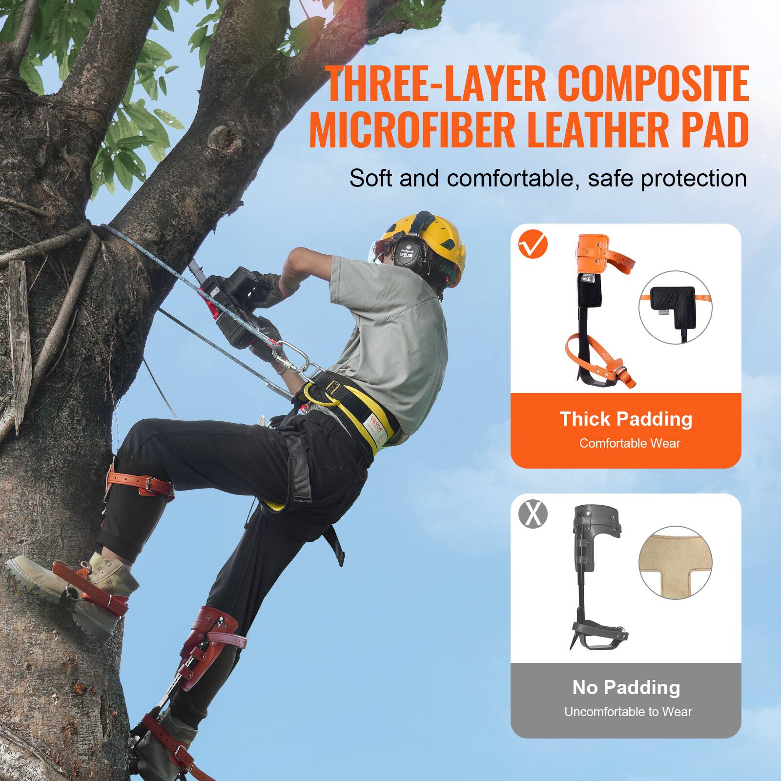 THREE-LAYER COMPOSITE MICROFIBER LEATHER PAD  
Soft and comfortable, safe protection  

Thick Padding  
Comfortable Wear  

No Padding  
Uncomfortable to Wear
