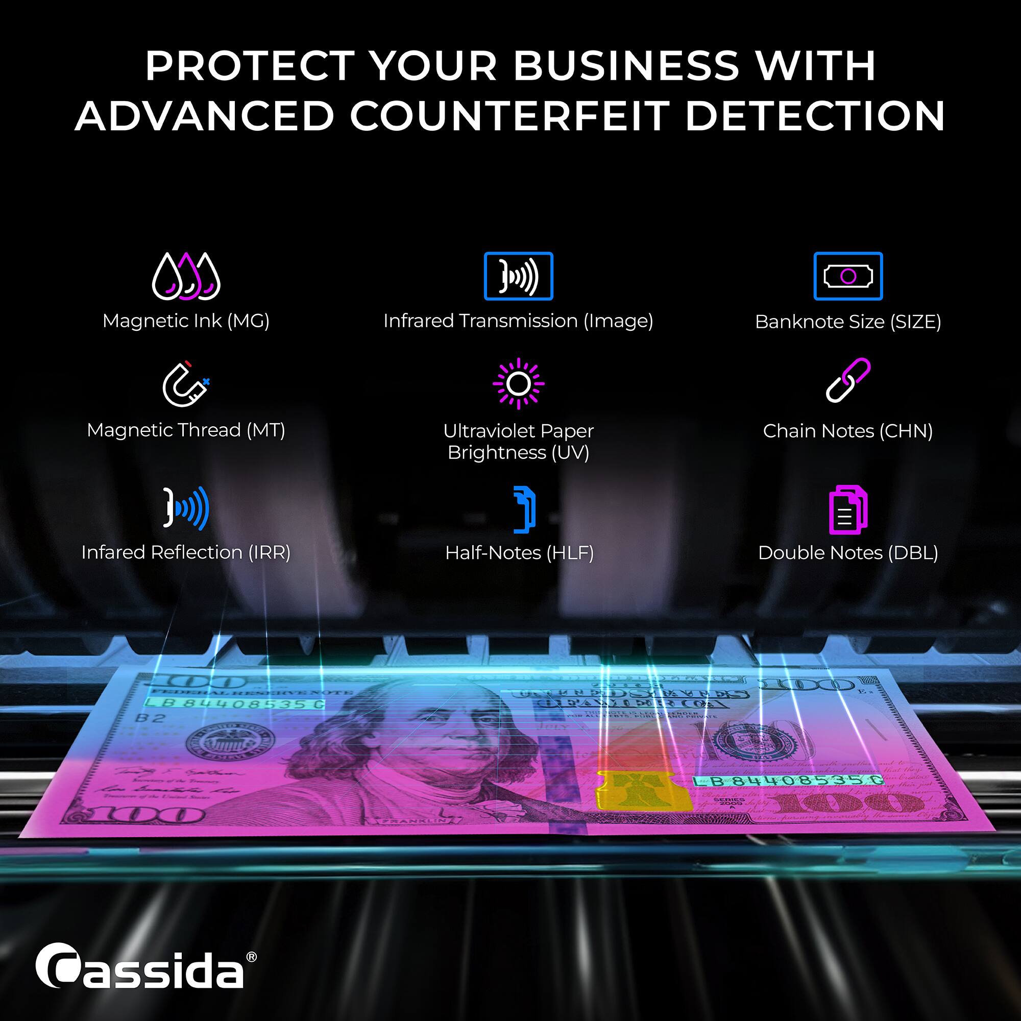 PROTECT YOUR BUSINESS WITH ADVANCED COUNTERFEIT DETECTION

- Magnetic Ink (MG)
- Infrared Transmission (Image)
- Banknote Size (SIZE)
- Magnetic Thread (MT)
- Ultraviolet Paper Brightness (UV)
- Chain Notes (CHN)
- Infrared Reflection (IRR)
- Half-Notes (HLF)
- Double Notes (DBL)

00 AL HESERVENUTE 84408535 B2
100 MANTES CEASTE
B 84408535C
100
SPRANKLIN
SEIWS
Het
Cassida