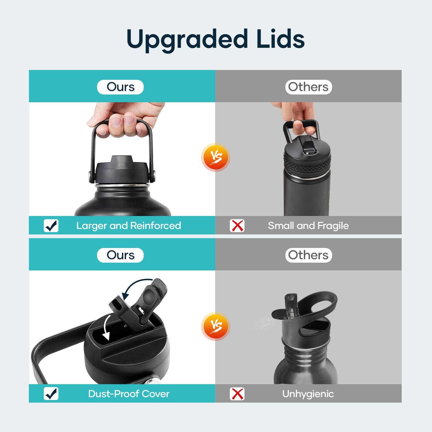 Upgraded Lids

- **Ours**  
  - Larger and Reinforced  
  - Dust-Proof Cover

- **Others**  
  - Small and Fragile  
  - Unhygienic