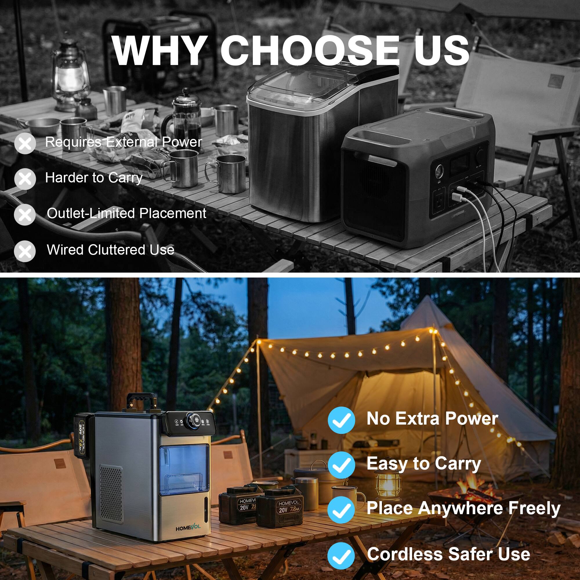 WHY CHOOSE US

- Requires External Power
- Harder to Carry
- Outlet-Limited Placement
- Wired Cluttered Use

1. No Extra Power
2. Easy to Carry
3. Place Anywhere Freely
4. Cordless Safer Use