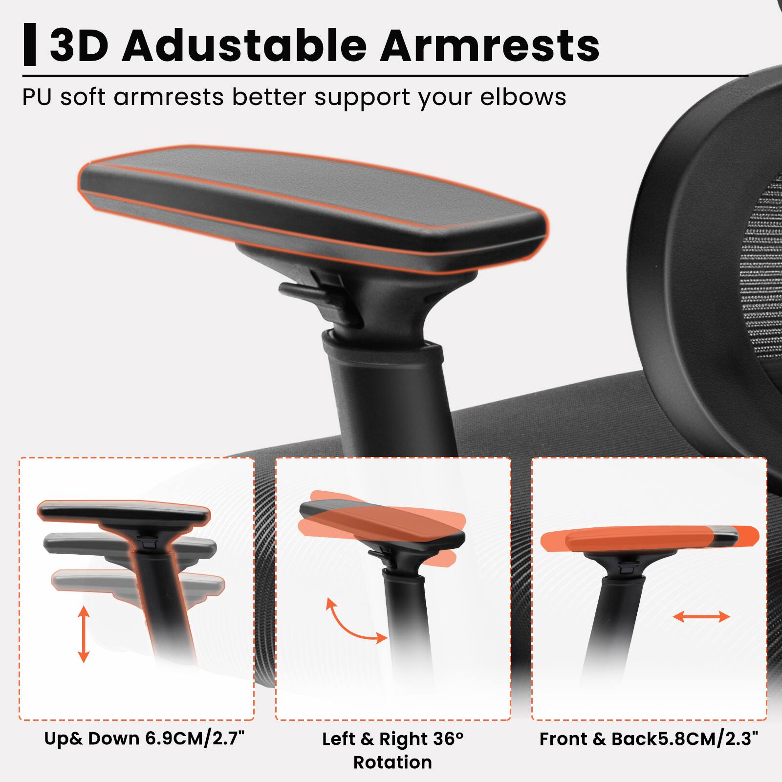 3D Adjustable Armrests

PU soft armrests better support your elbows

Up & Down 6.9CM/2.7"

Left & Right 36° Rotation

Front & Back 5.8CM/2.3"