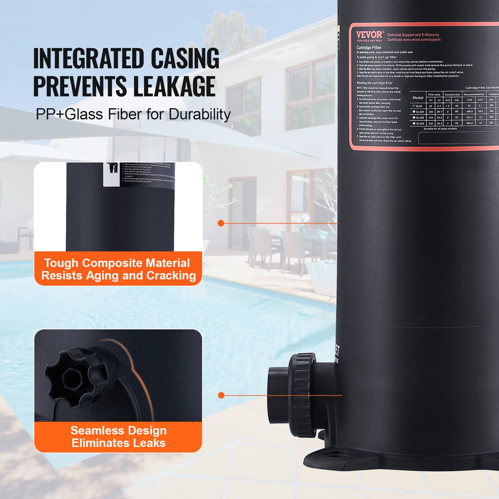 INTEGRATED CASING PREVENTS LEAKAGE  
PP+Glass Fiber for Durability  

Tough Composite Material Resists Aging and Cracking  

Seamless Design Eliminates Leaks