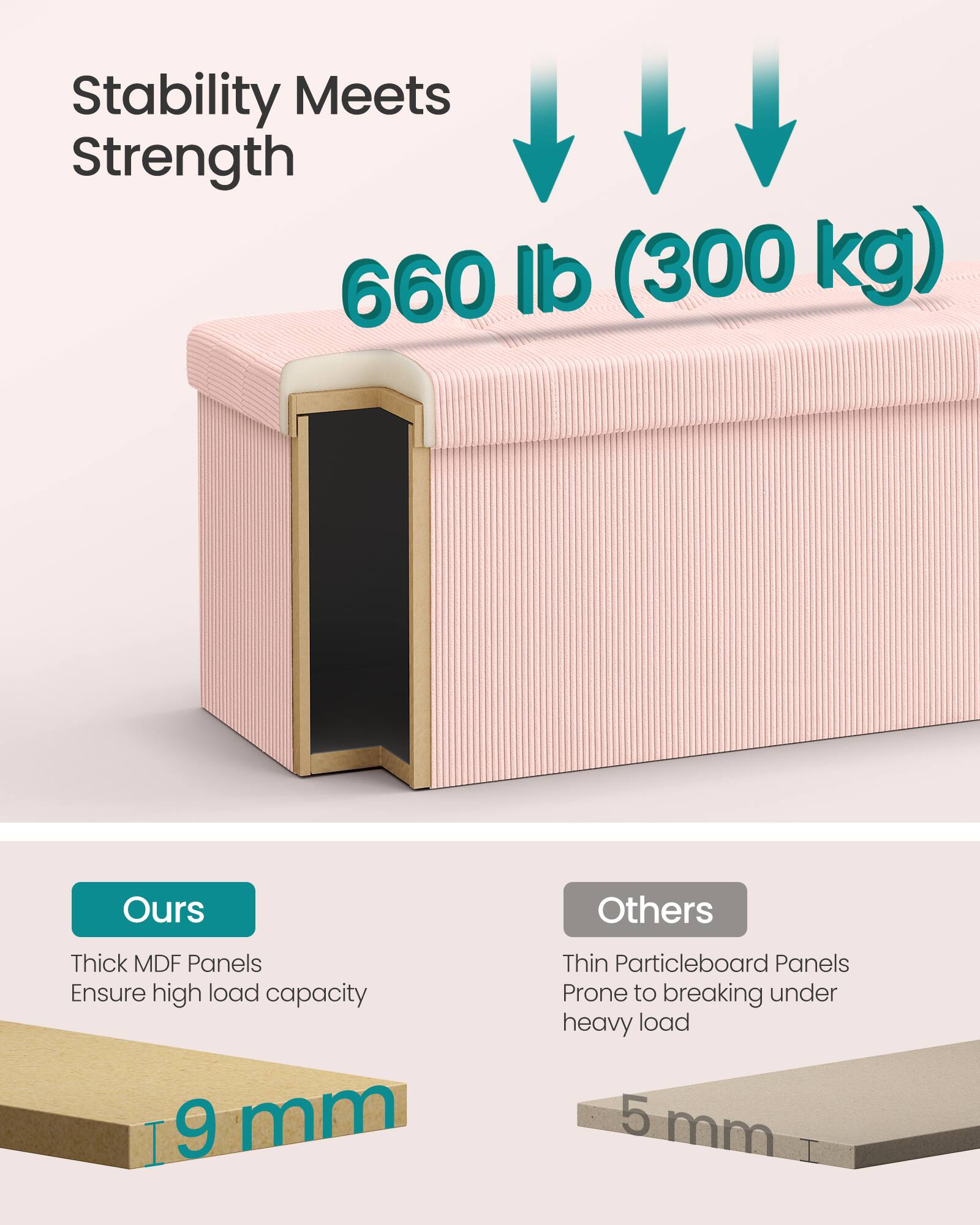Stability Meets Strength

660 lb (300 kg)

Ours
Thick MDF Panels
Ensure high load capacity
9 mm

Others
Thin Particleboard Panels
Prone to breaking under heavy load
5 mm