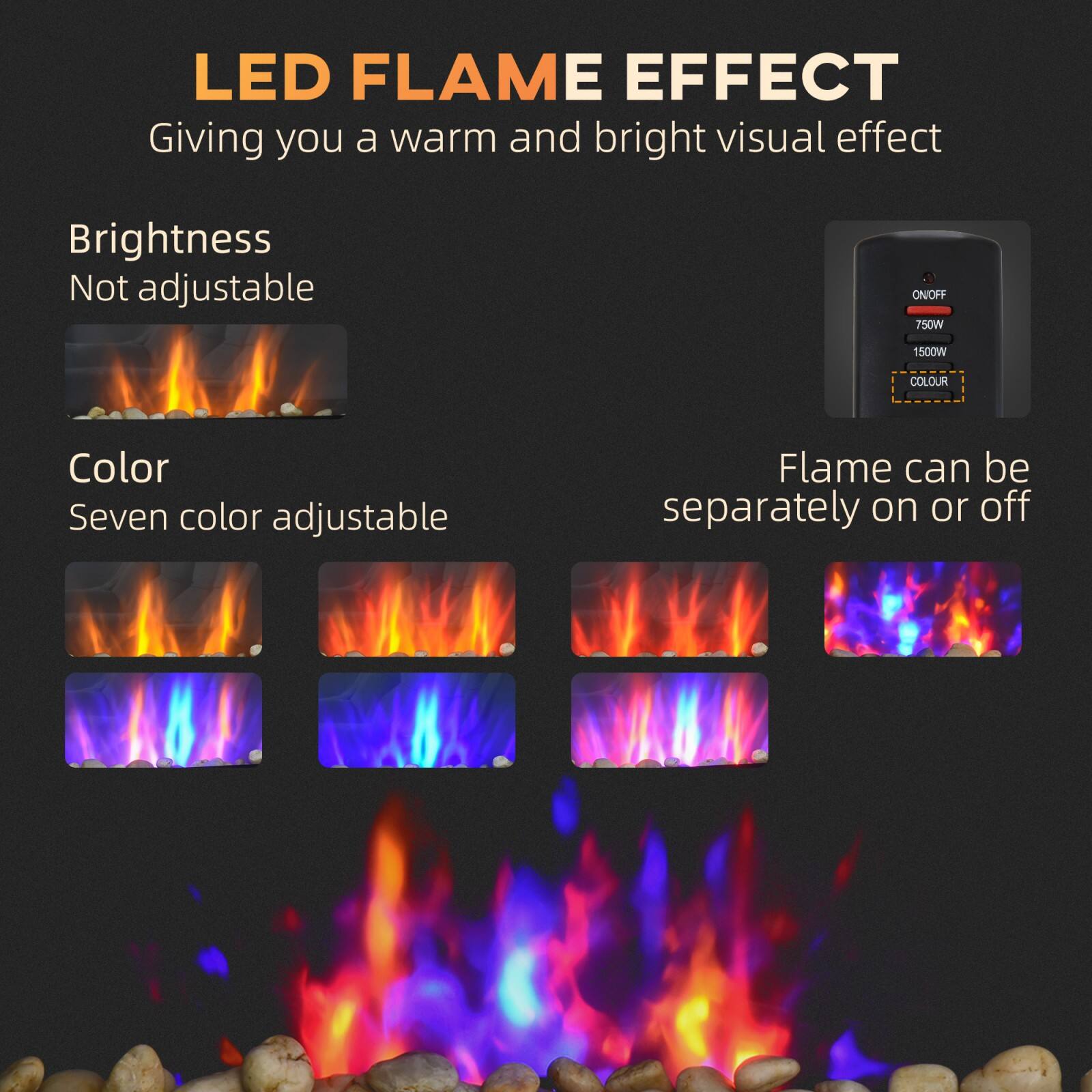 LED FLAME EFFECT  
Giving you a warm and bright visual effect  

Brightness  
Not adjustable  

Color  
Seven color adjustable  

Flame can be separately on or off  

ON/OFF  
750W  
1500W  
COLOUR