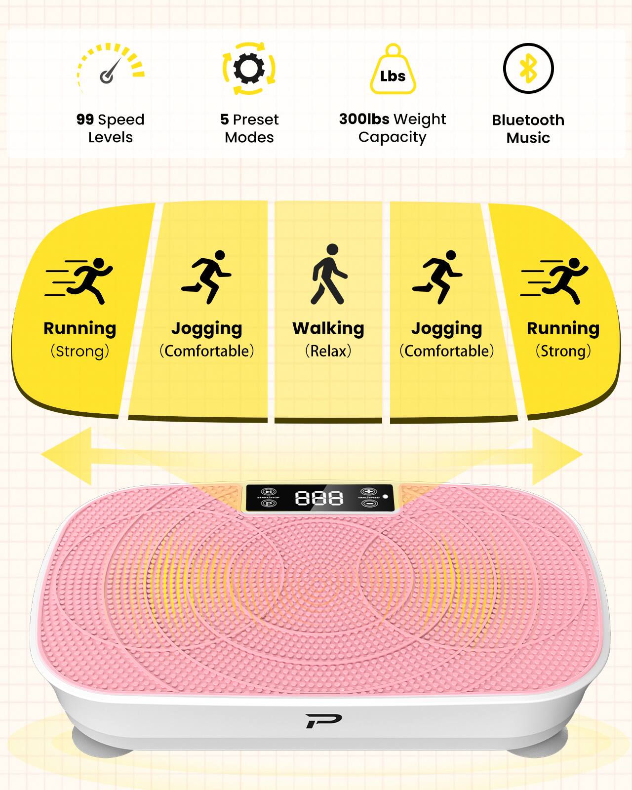 Lbs 99 Speed Levels 5 Preset Modes 300lbs Weight Capacity Bluetooth Music Running Jogging Walking Jogging Running (Strong) (Comfortable) (Relax) (Comfortable) (Strong)
