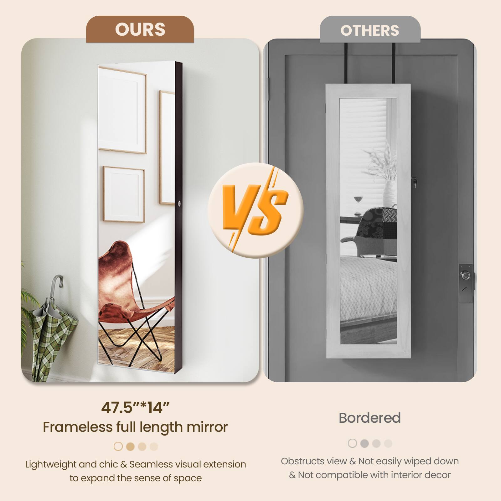 **OURS**

47.5" x 14" Frameless full length mirror  
Lightweight and chic & Seamless visual extension to expand the sense of space

**OTHERS**

Bordered  
Obstructs view & Not easily wiped down & Not compatible with interior decor