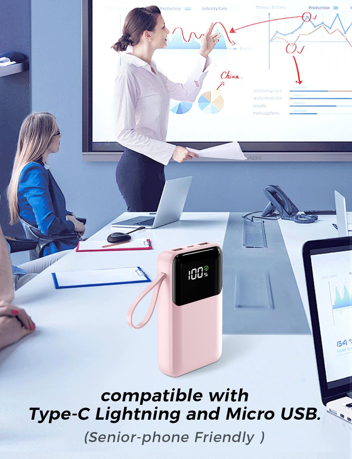 Production Industry Gain Money/Dollars Production I Mosins China motorcycles automobiles boats helicopters NSHI 100% 4 o compatible with Type-C Lightning and Micro USB. (Senior-phone Friendly)