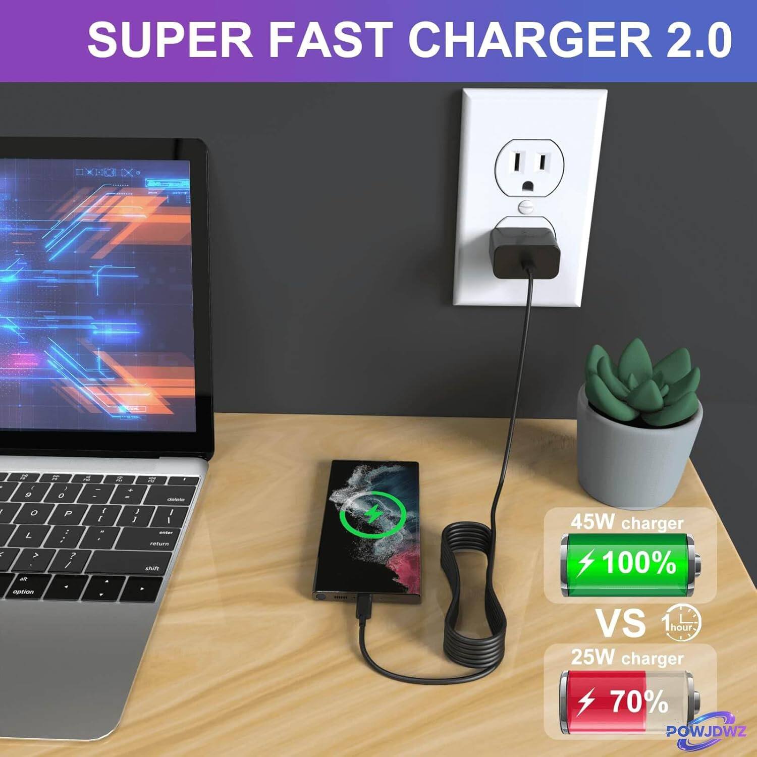 SUPER FAST CHARGER 2.0

45W charger 100% VS 1 hour 25W charger 70%