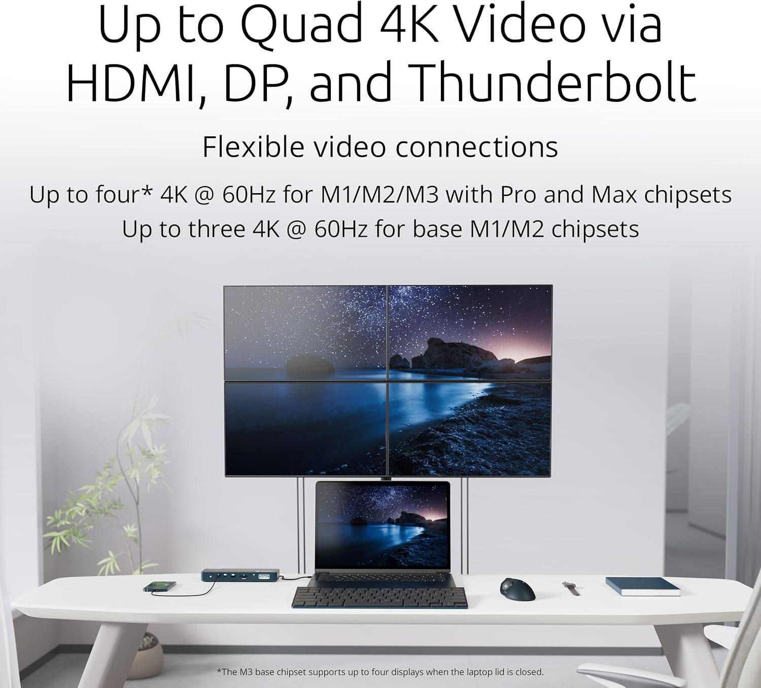 Up to Quad 4K Video via HDMI, DP, and Thunderbolt

Flexible video connections

Up to four* 4K @ 60Hz for M1/M2/M3 with Pro and Max chipsets

Up to three 4K @ 60Hz for base M1/M2 chipsets

*The M3 base chipset supports up to four displays when the laptop lid is closed.