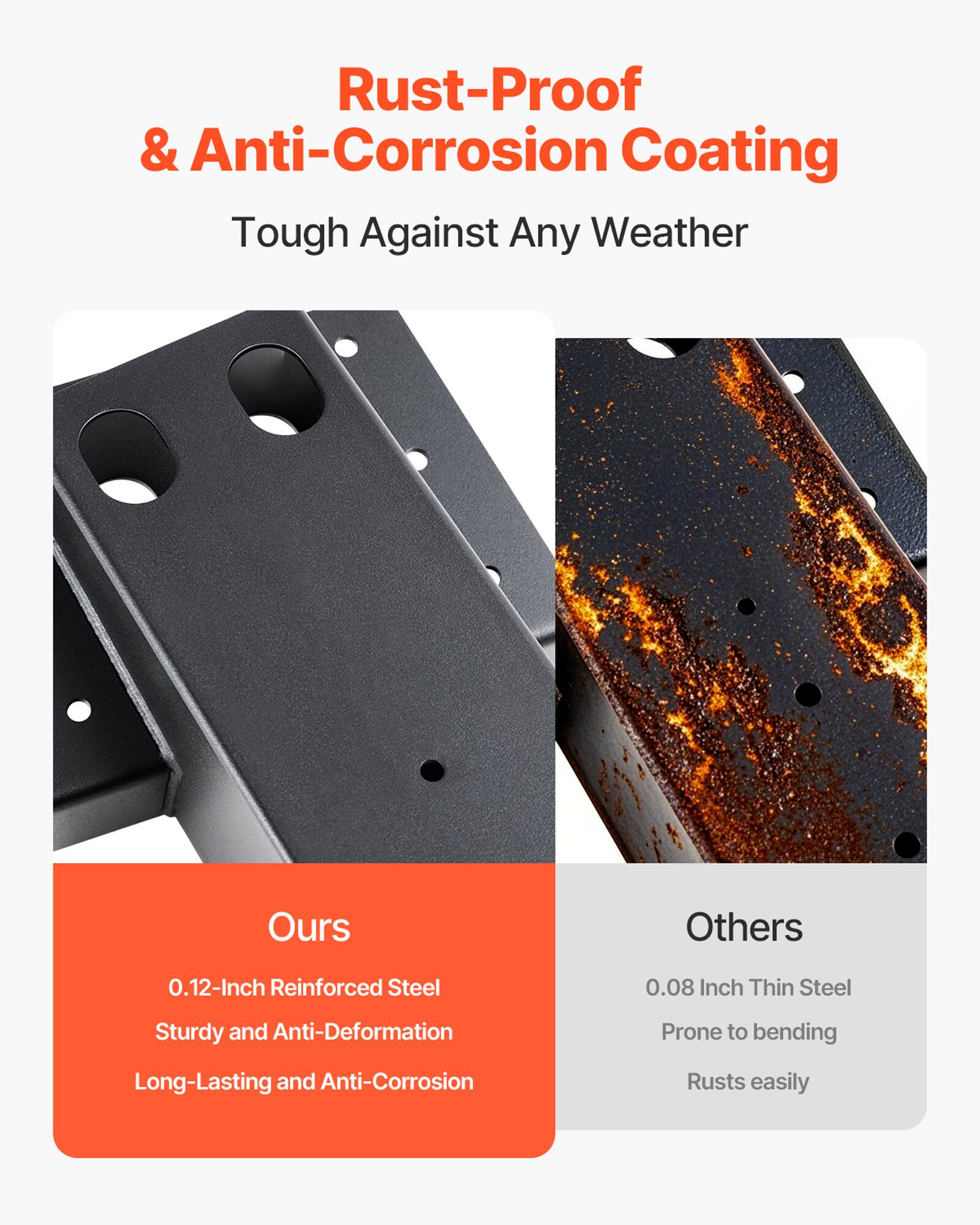 Rust-Proof & Anti-Corrosion Coating  
Tough Against Any Weather  

Ours  
0.12-Inch Reinforced Steel  
Sturdy and Anti-Deformation  
Long-Lasting and Anti-Corrosion  

Others  
0.08 Inch Thin Steel  
Prone to bending  
Rusts easily