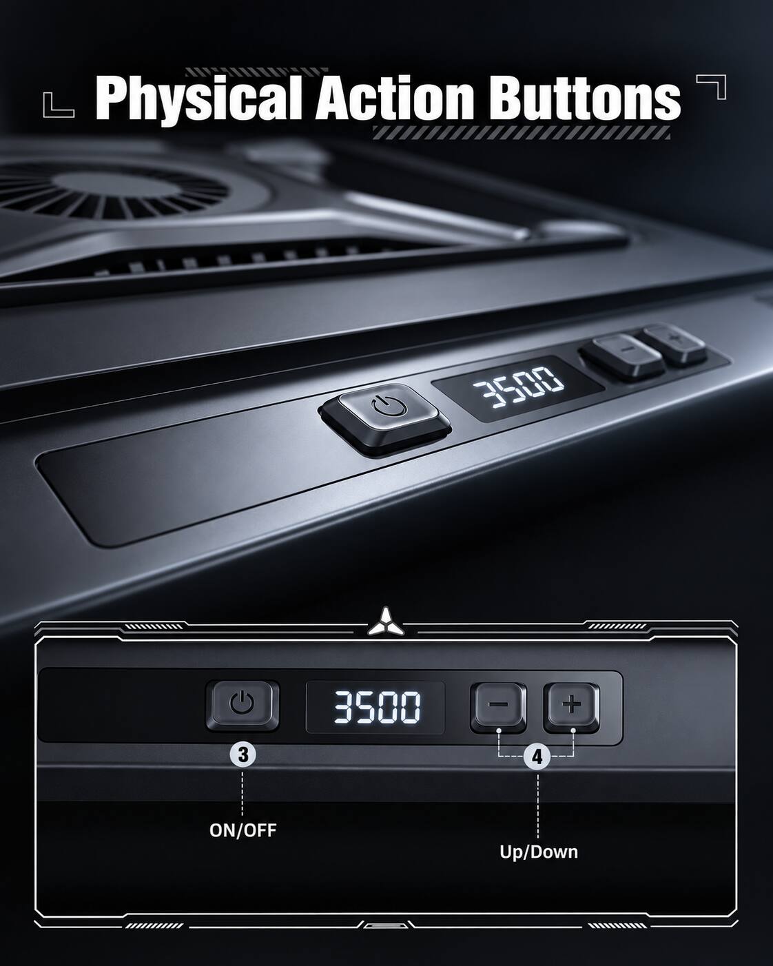 Physical Action Buttons

3500

3
ON/OFF

4
Up/Down