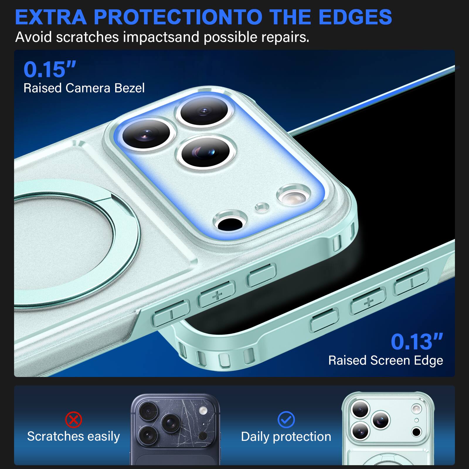 EXTRA PROTECTION TO THE EDGES  
Avoid scratches, impacts, and possible repairs.  

0.15" Raised Camera Bezel  
0.13" Raised Screen Edge  

Scratches easily  
Daily protection