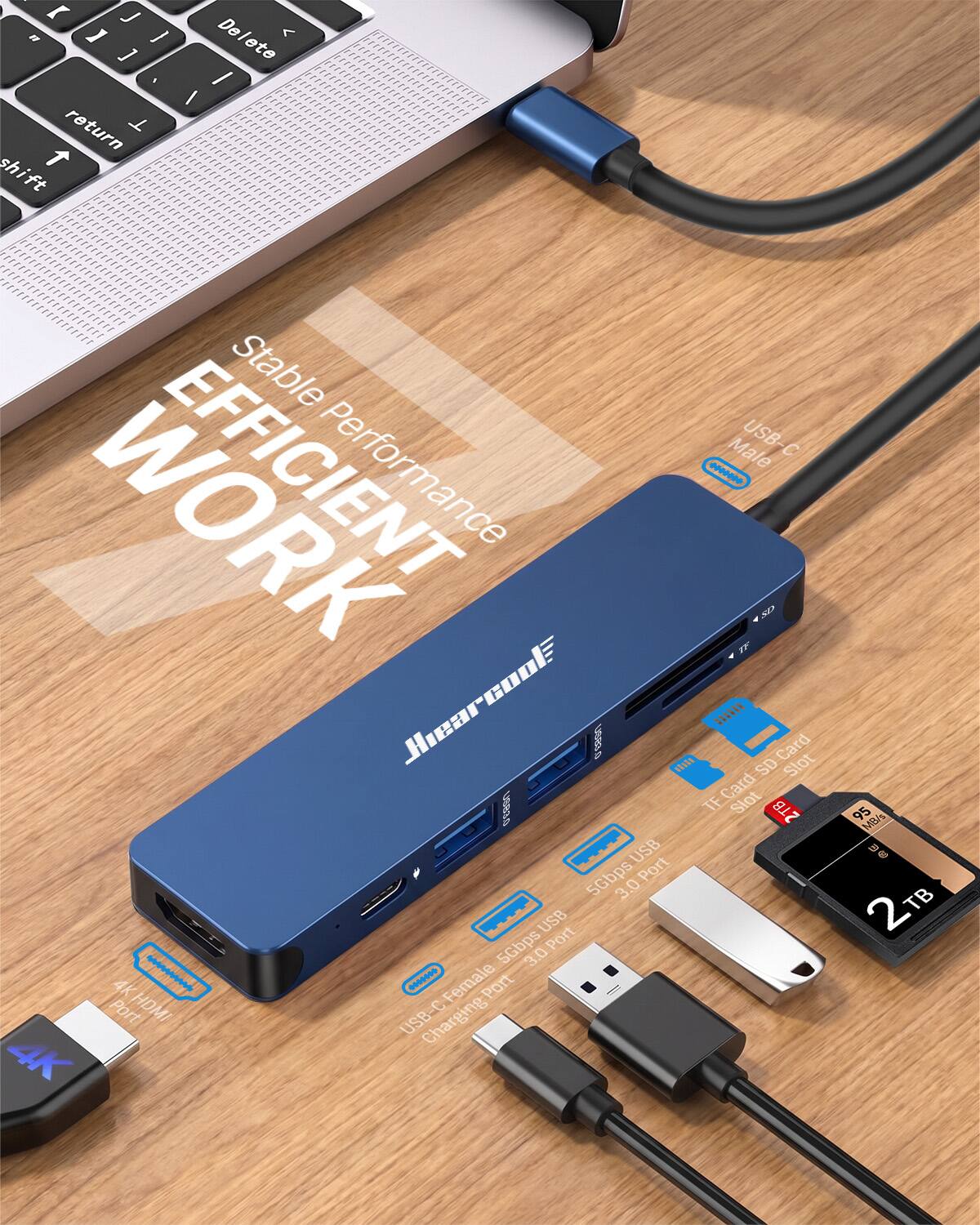 J " I Delete Del [ & - / return T shift ft Stable EFFICIENT Performance Hiearcool use3.0 USB3.0 USB 5Gbps Port 3.0 E USB 5Gbps Port 3.0 4K - ....... Female Port Port HDMI USB-C Charging 4K
Male USB-C as IT Card Slot SD TF Card Slot 2TB
95 MB/s 2 TB
