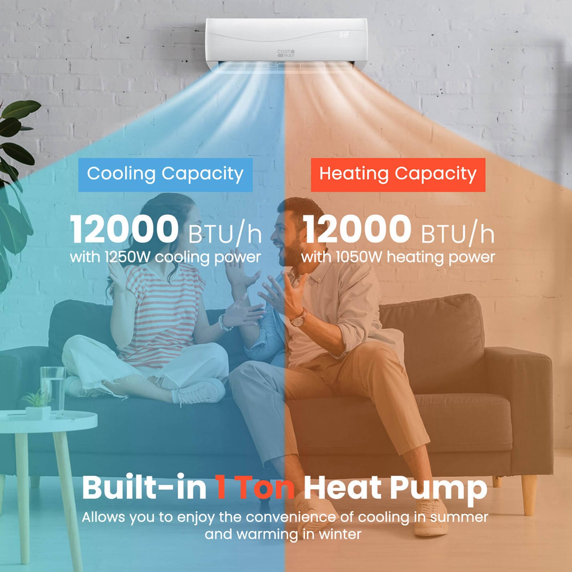 The text on the image is already grouped and correctly written. It describes the features of a built-in 1 ton heat pump, which provides both cooling and heating capabilities. The heat pump has a cooling capacity of 12,000 BTU/h and a heating capacity of 12,000 BTU/h, with a cooling power of 1250W and a heating power of 1050W. The heat pump allows users to enjoy the convenience of cooling in the summer and warming in the winter.