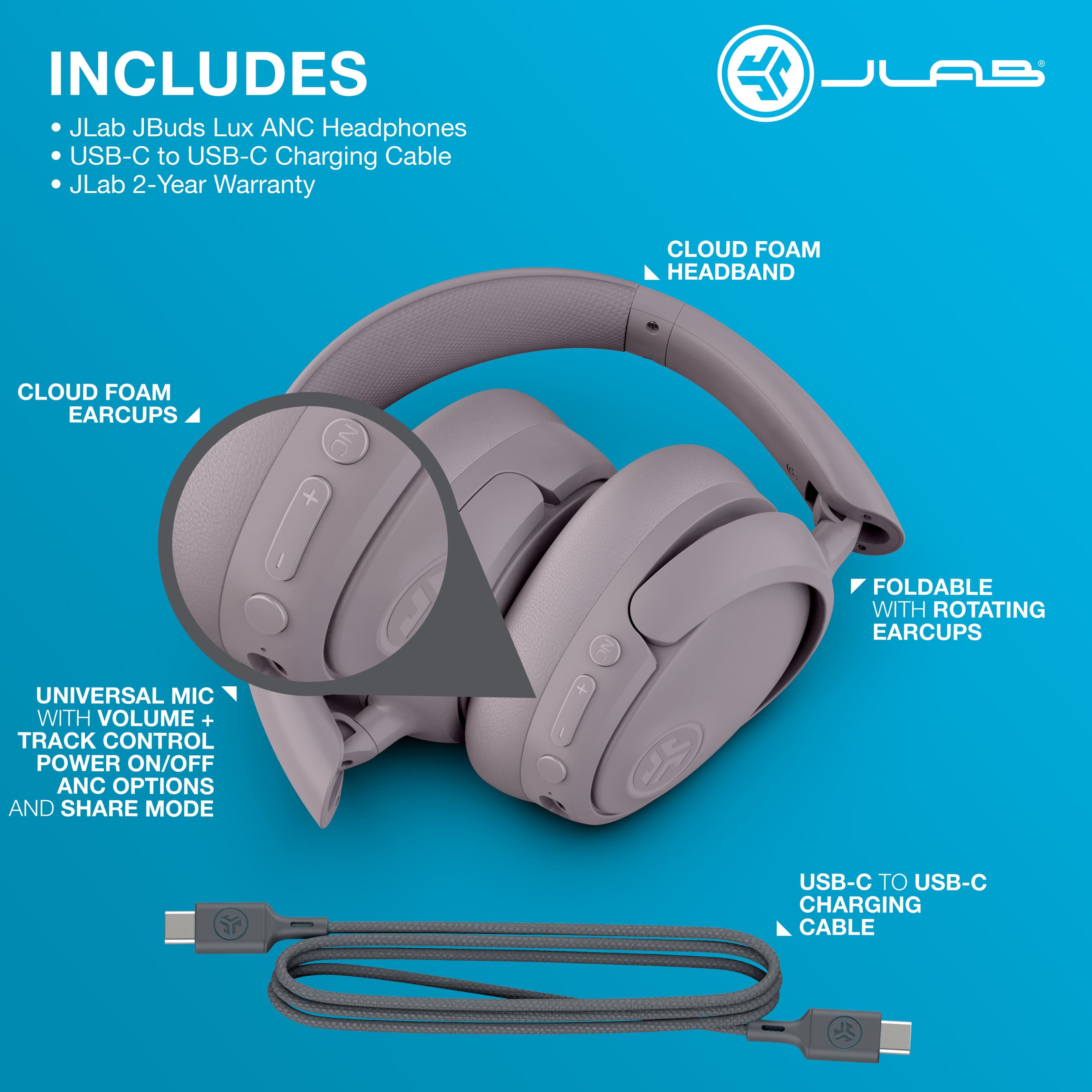 The image features a pair of JLab JBuds Lux ANC headphones, which come with a USB-C to USB-C charging cable. The headphones also include a 2-year warranty and come with a cloud foam headband and cloud foam earcups. Additionally, the headphones have a universal mic with volume and track control, and they can be folded with rotating earcups for easy storage. The headphones are compatible with USB-C to USB-C charging and offer various options, such as ANC (active noise cancellation) and share mode.