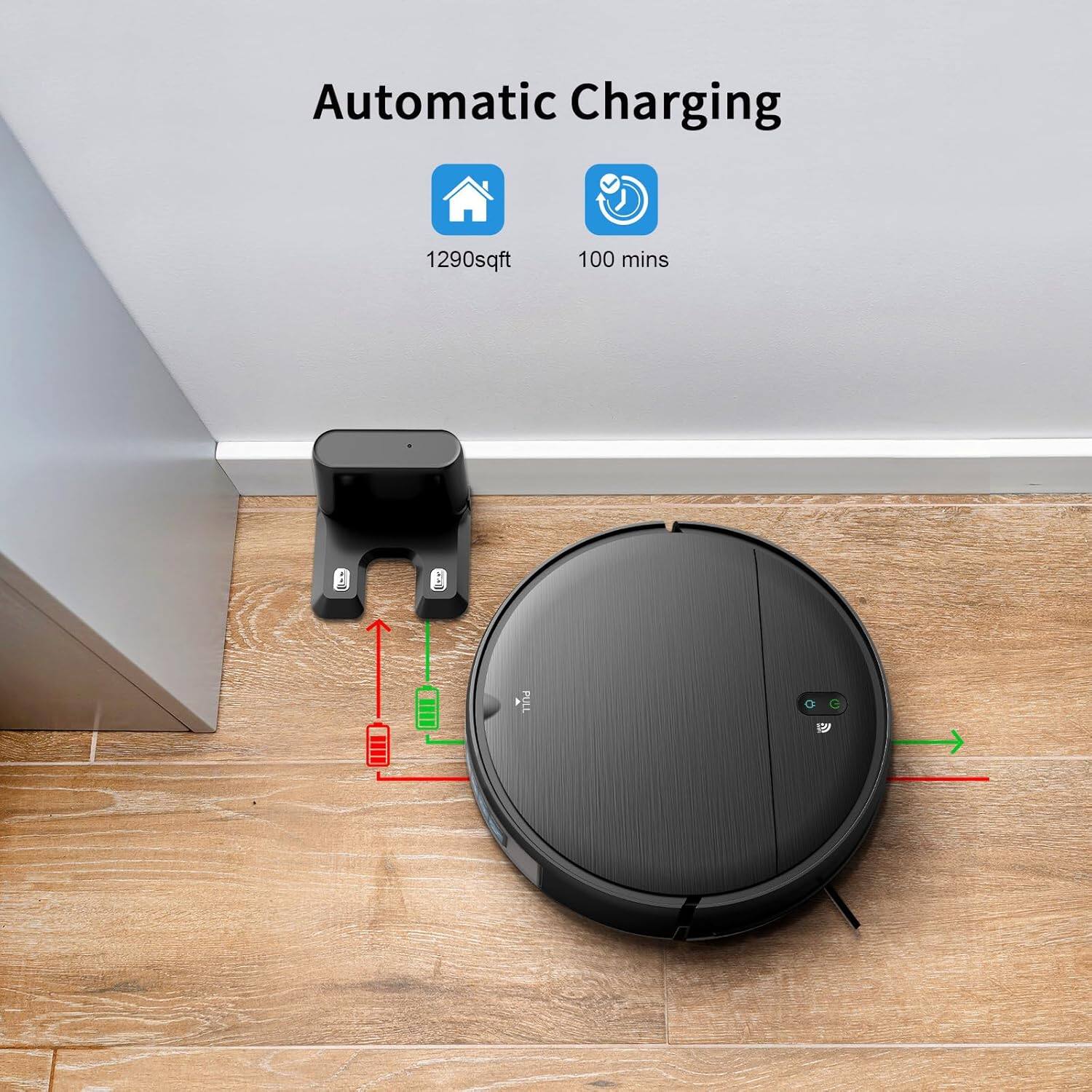 Automatic Charging  
1290 sqft  
100 mins