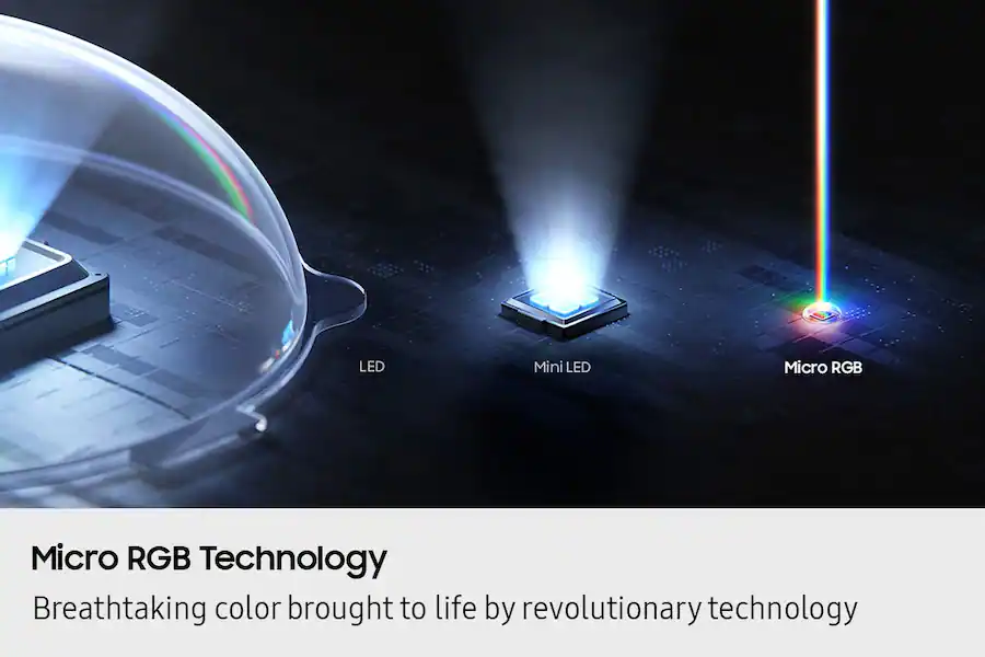 Mini Rgb Technology Samsung 115” Class Micro RGB 4K R95 SamsungVision AI Smart TV (2025 ...