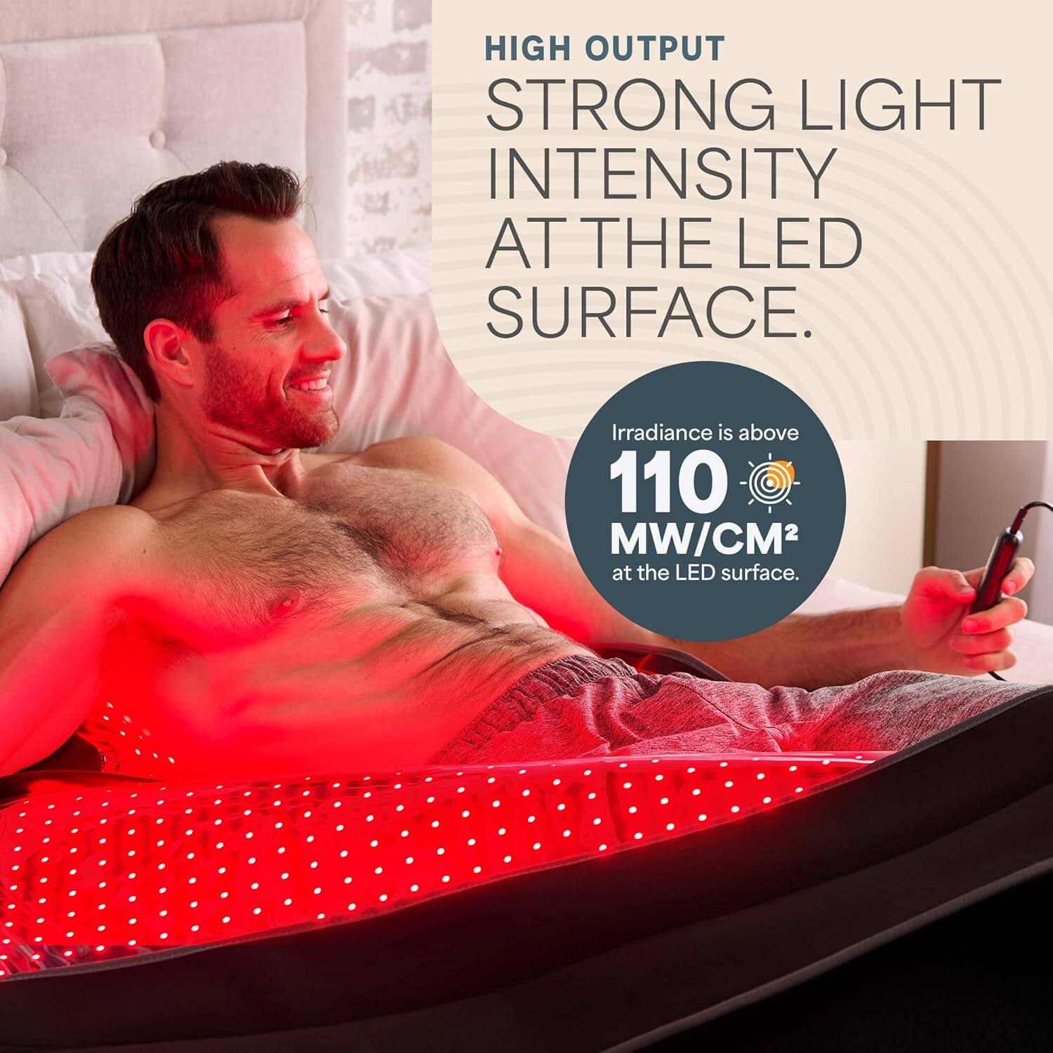 HIGH OUTPUT  
STRONG LIGHT INTENSITY AT THE LED SURFACE.  
Irradiance is above 110 MW/CM² at the LED surface.