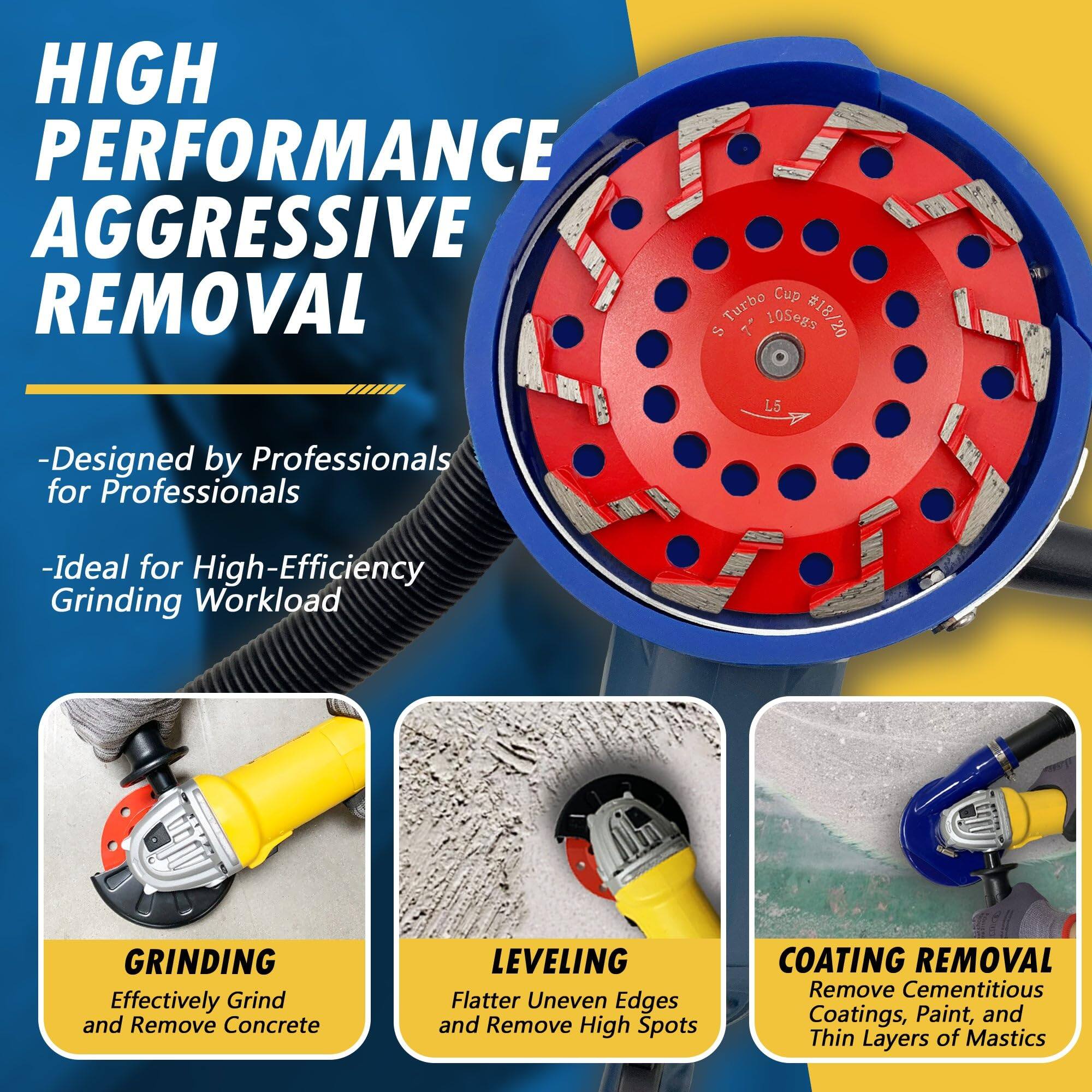**HIGH PERFORMANCE AGGRESSIVE REMOVAL**

- Designed by Professionals for Professionals
- Ideal for High-Efficiency Grinding Workload

**GRINDING**
Effectively Grind and Remove Concrete

**LEVELING**
Flatter Uneven Edges and Remove High Spots

**COATING REMOVAL**
Remove Cementitious Coatings, Paint, and Thin Layers of Mastics