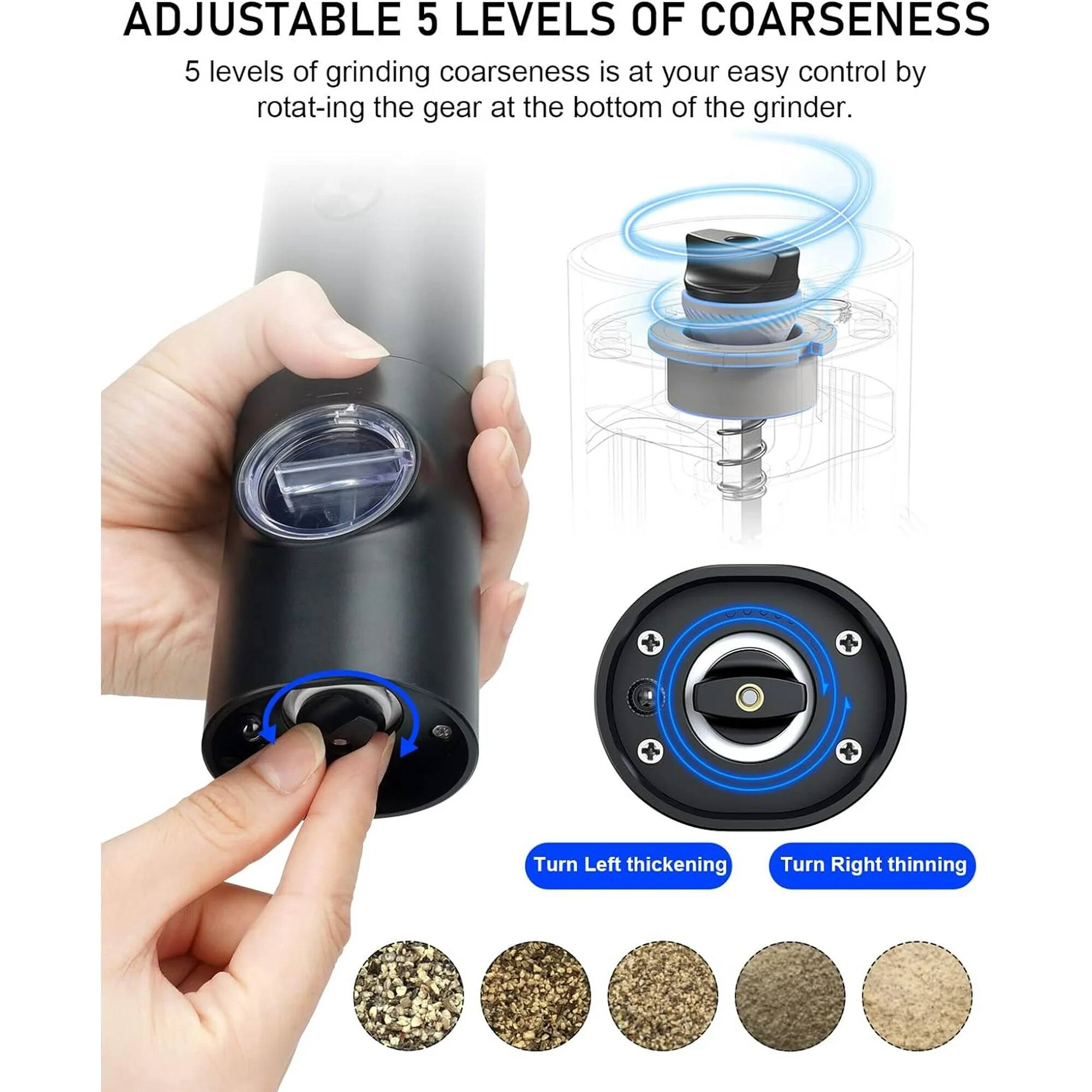 ADJUSTABLE 5 LEVELS OF COARSENESS

5 levels of grinding coarseness is at your easy control by rotating the gear at the bottom of the grinder.

Turn Left thickening

Turn Right thinning
