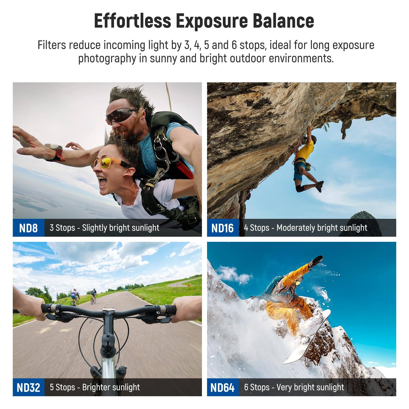 Effortless Exposure Balance

Filters reduce incoming light by 3, 4, 5 and 6 stops, ideal for long exposure photography in sunny and bright outdoor environments.

- ND8 3 Stops - Slightly bright sunlight
- ND16 4 Stops - Moderately bright sunlight
- ND32 5 Stops - Brighter sunlight
- ND64 6 Stops - Very bright sunlight