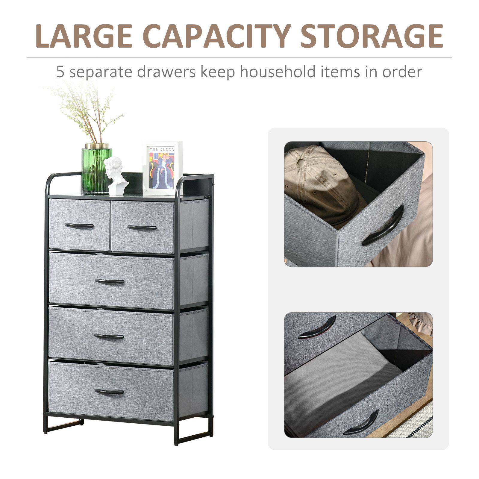 LARGE CAPACITY STORAGE
5 separate drawers keep household items in order
ME P15E%