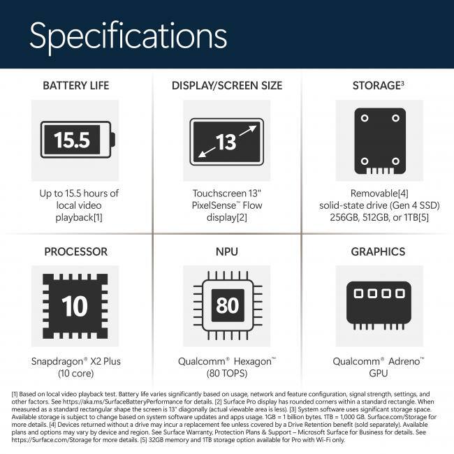 Microsoft Surface Pro 13