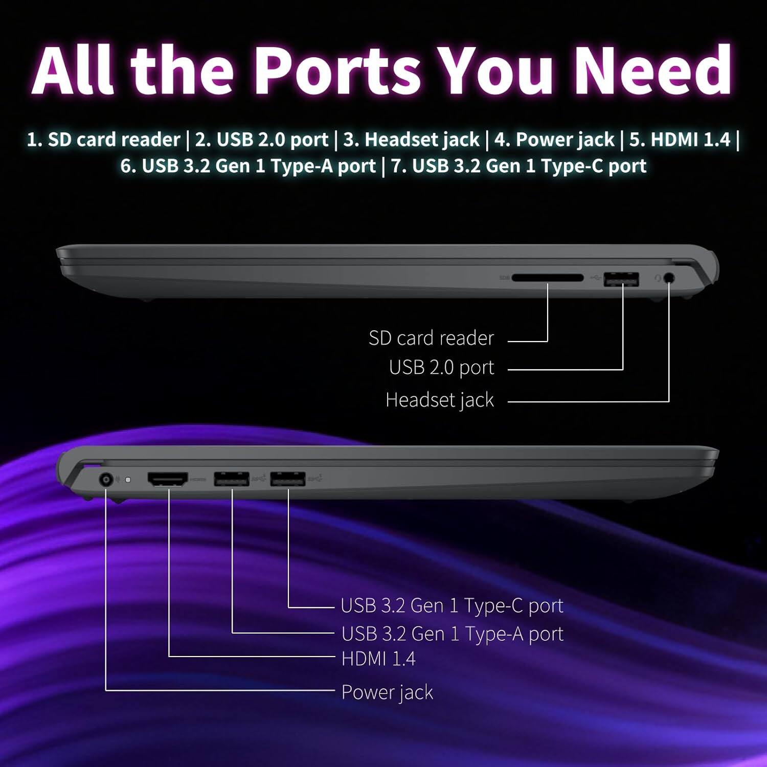 All the Ports You Need

1. SD card reader  
2. USB 2.0 port  
3. Headset jack  
4. Power jack  
5. HDMI 1.4  
6. USB 3.2 Gen 1 Type-A port  
7. USB 3.2 Gen 1 Type-C port  

SD card reader  
USB 2.0 port  
Headset jack  
USB 3.2 Gen 1 Type-C port  
USB 3.2 Gen 1 Type-A port  
HDMI 1.4  
Power jack