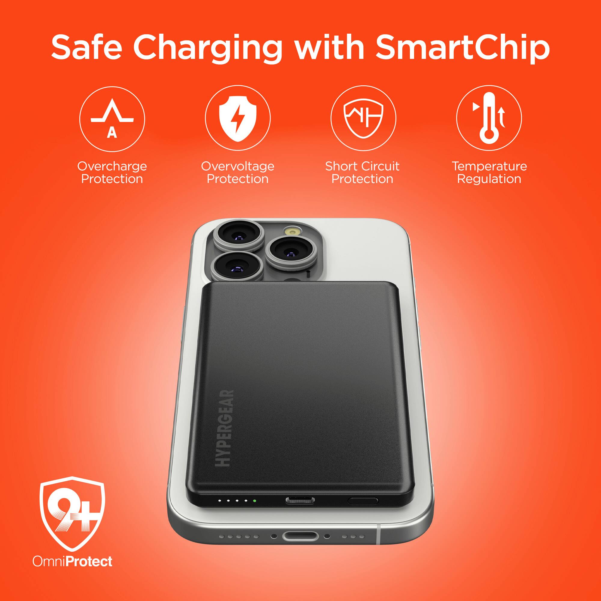 Safe Charging with SmartChip

- Overcharge Protection
- Overvoltage Protection
- Short Circuit Protection
- Temperature Regulation

9+ OmniProtect

HYPERGEAR