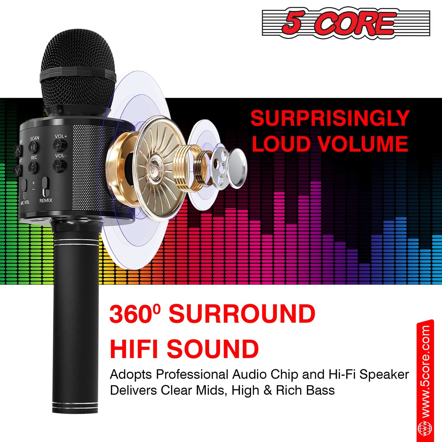 5 CORE SCAN REC VOL+ VOL- SURPRISINGLY LOUD VOLUME + E REMIX 360 SURROUND HIFI SOUND  
Adopts Professional Audio Chip and Hi-Fi Speaker  
Delivers Clear Mids, High & Rich Bass  
www.5core.com