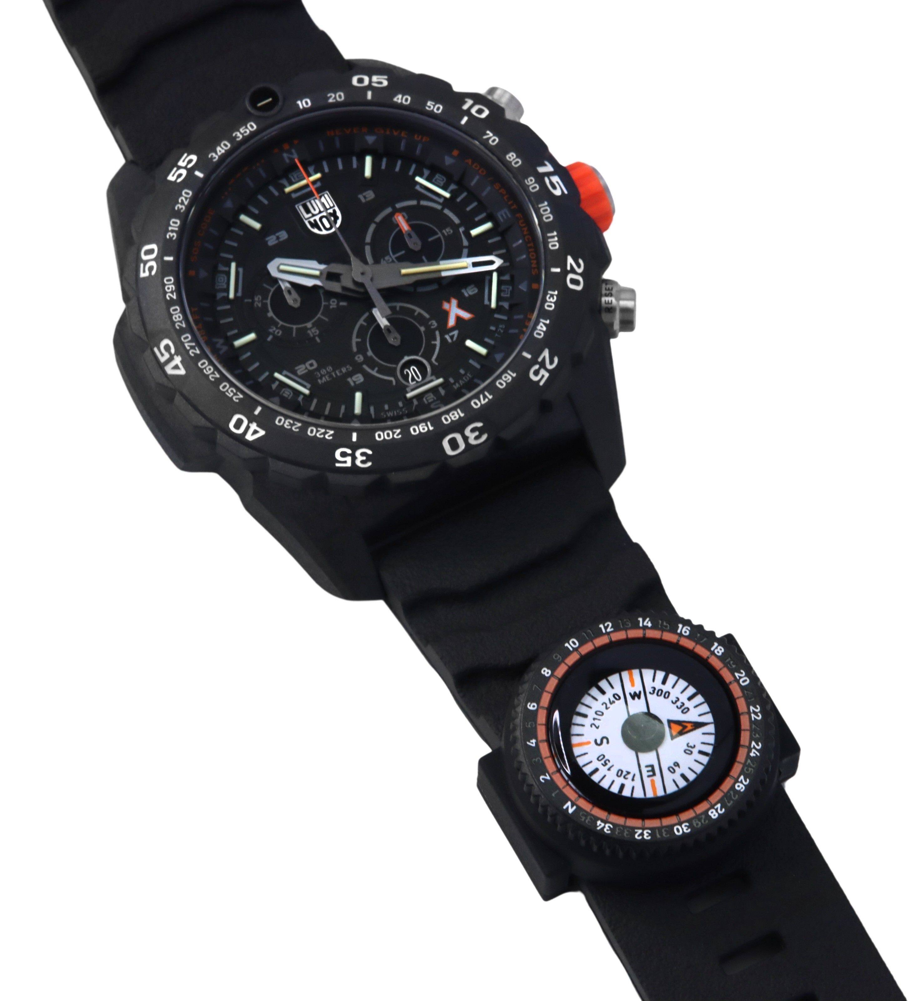 05 20 I 40 10 50 10 I 350 BEVER GIVE UP 70 340 80 55 ADD 320 SPLIT 90 15 LUI1I 100 310 CODE NO IS FUNCTIONS 110 50 - - 290 20 10 130 280 3 140 20 15 1 270 - 45 9 260 00 ERS 19 20 MADE 160 25 250 170 230 180 40 220 200 190 35 30 13 14 15 12 16 10 18 8 20 W 300 6 240 330 210 22 4 S 30 24 150 E 09 25 2 120 