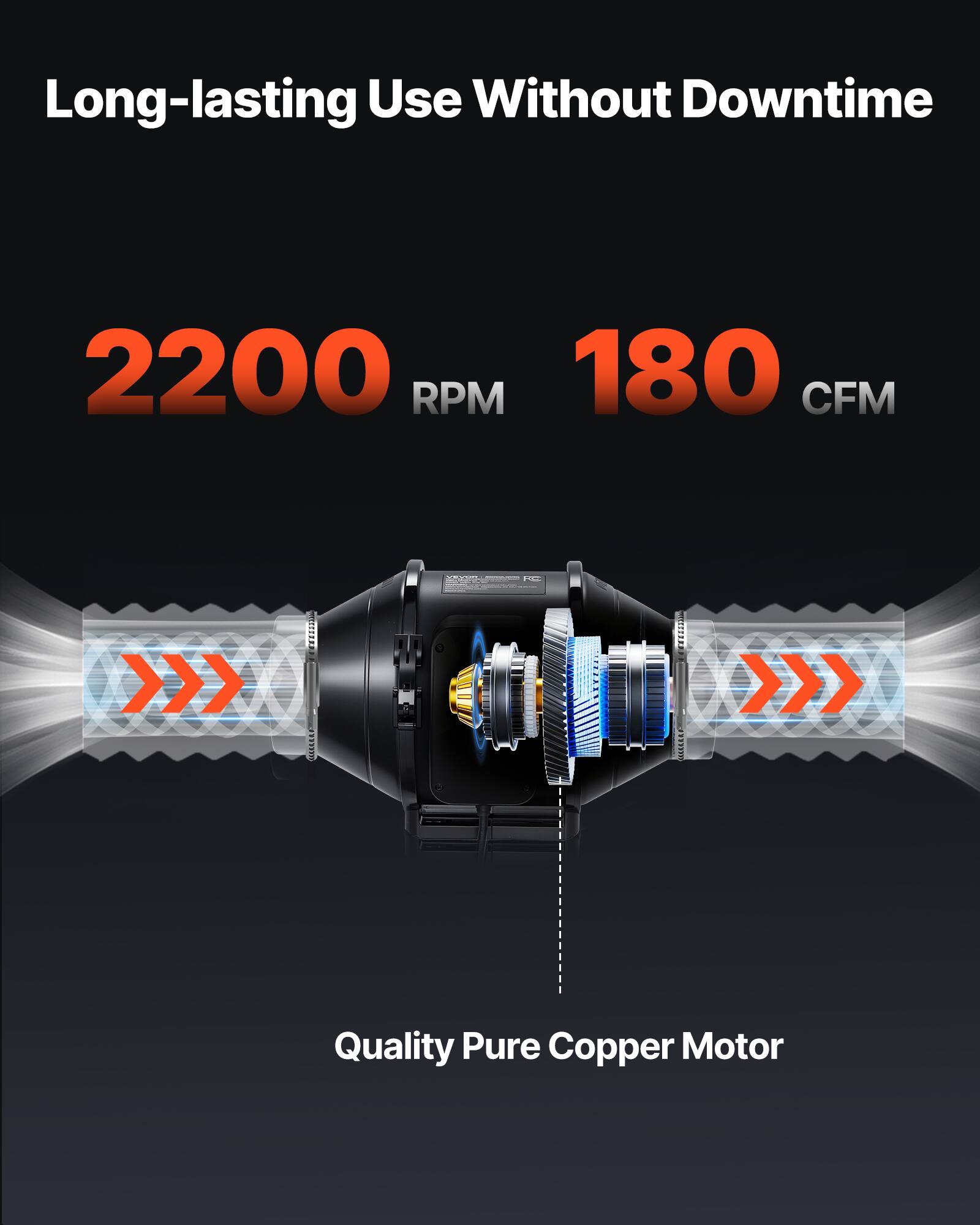 Long-lasting Use Without Downtime

2200 RPM

180 CFM

Quality Pure Copper Motor