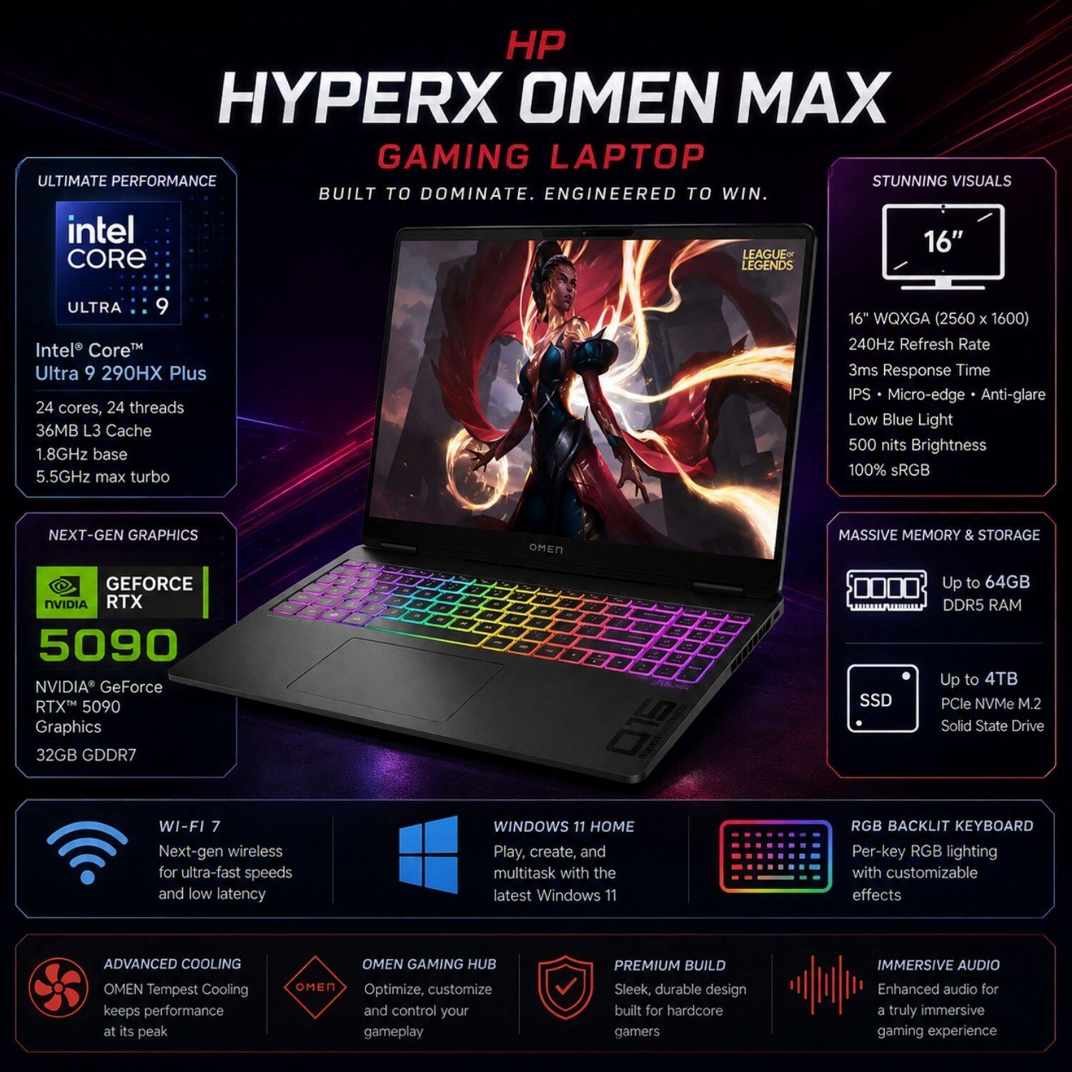 HP HyperX Omen Max Gaming Laptop Ultimate Performance Stunning Visuals Built to Dominate. Engineered to Win.

Intel Core Ultra 9 290HX Plus
- 24 cores, 24 threads
- 36MB L3 Cache
- 1.8GHz base
- 5.5GHz max turbo

16" WQXGA (2560 x 1600)
- 240Hz Refresh Rate
- 3ms Response Time
- IPS Micro-edge Anti-glare
- Low Blue Light
- 500 nits Brightness
- 100% sRGB

Next-Gen Graphics
- NVIDIA GeForce RTX 5090
- 32GB GDDR7

Massive Memory & Storage
- Up to 64GB DDR5 RAM
- Up to 4TB PCIe NVMe M.2 Solid State Drive

Wi-Fi 7
- Next-gen wireless for ultra-fast speeds and low latency

Windows 11 Home
- Play, create, and multitask with the latest Windows 11

RGB Backlit Keyboard
- Per-key RGB lighting with customizable effects

Advanced Cooling
- Omen