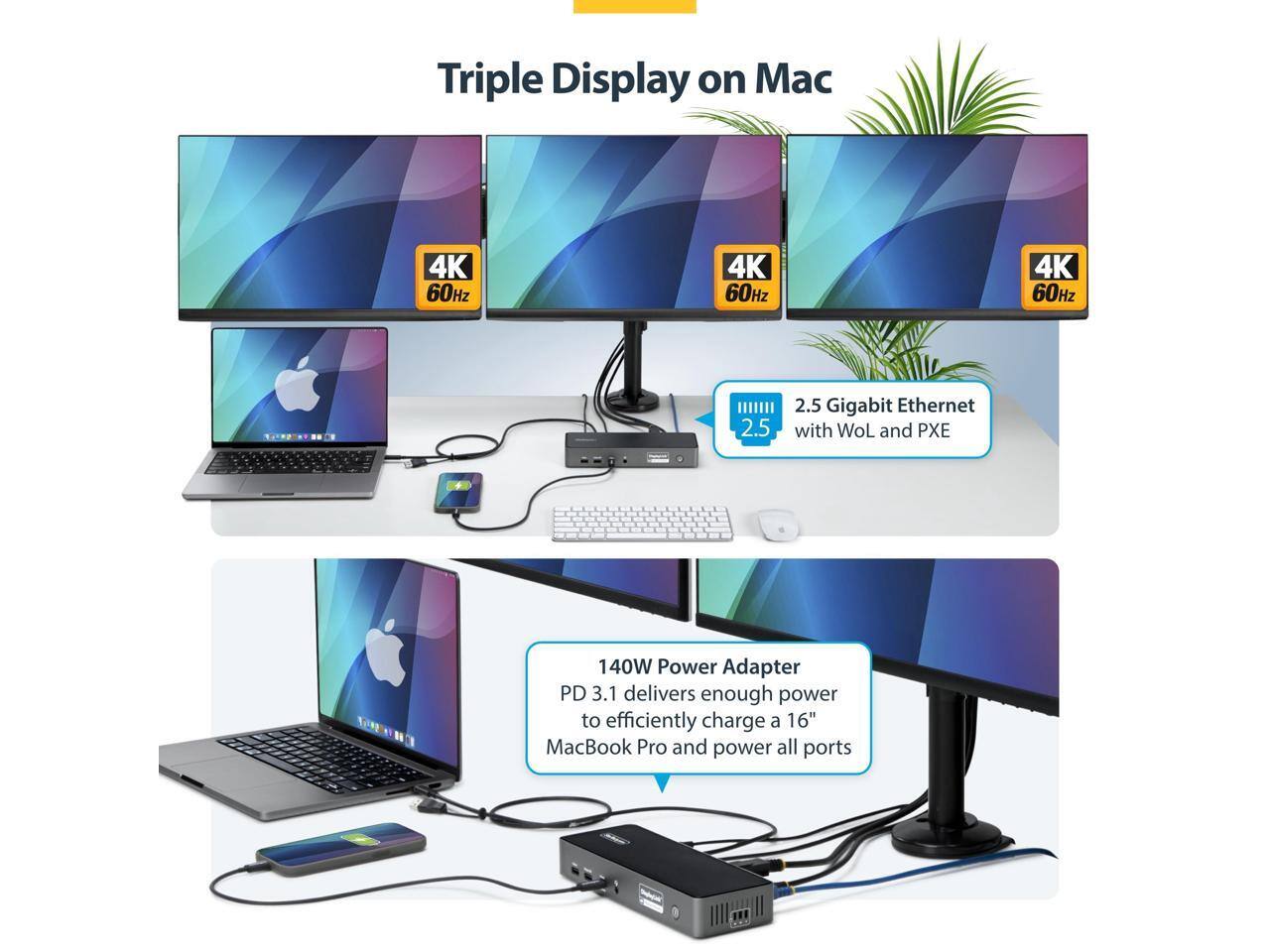 Triple Display on Mac  
4K 60Hz  
4K 60Hz  
4K 60Hz  
2.5 Gigabit Ethernet with WoL and PXE  
140W Power Adapter PD 3.1 delivers enough power to efficiently charge a 16" MacBook Pro and power all ports