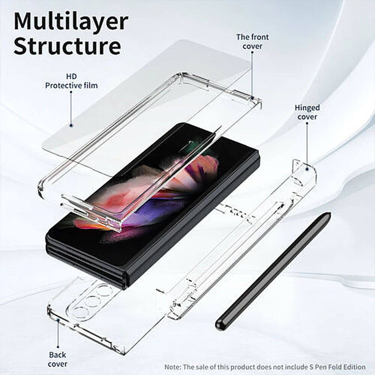Multilayer Structure

- HD Protective film
- The front cover
- Hinged cover
- Back cover

Note: The sale of this product does not include S Pen Fold Edition