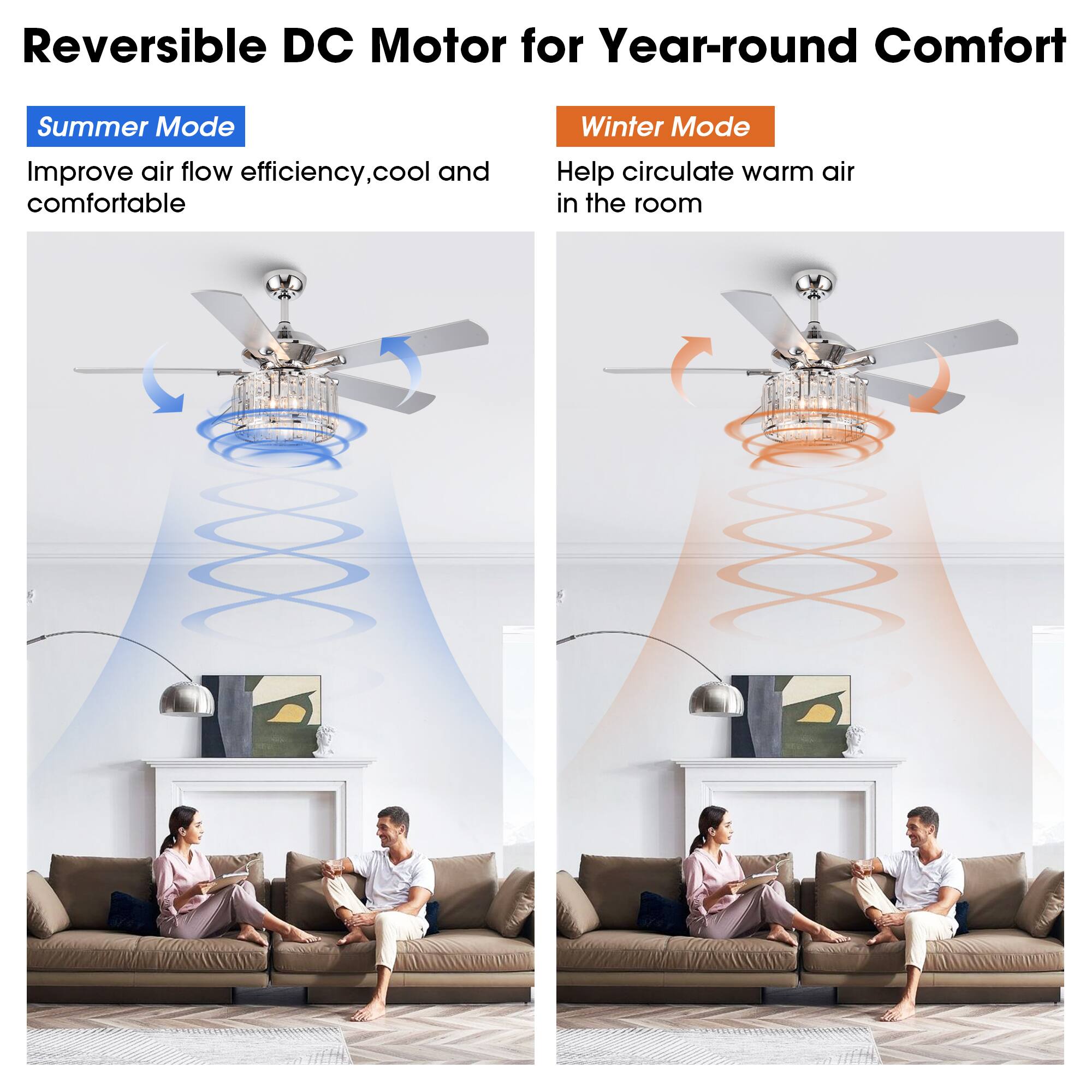 Reversible DC Motor for Year-round Comfort

Summer Mode  
Improve air flow efficiency, cool and comfortable

Winter Mode  
Help circulate warm air in the room