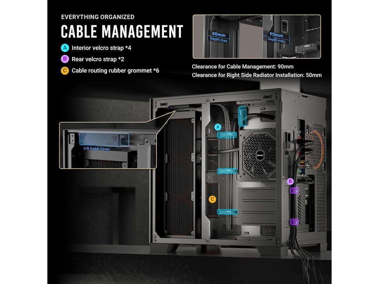 EVERYTHING ORGANIZED  
CABLE MANAGEMENT  

A. Interior velcro strap *4  
B. Rear velcro strap *2  
C. Cable routing rubber grommet *6  

Clearance for Cable Management: 90mm  
Clearance for Right Side Radiator Installation: 50mm  

I/O Cable Cover