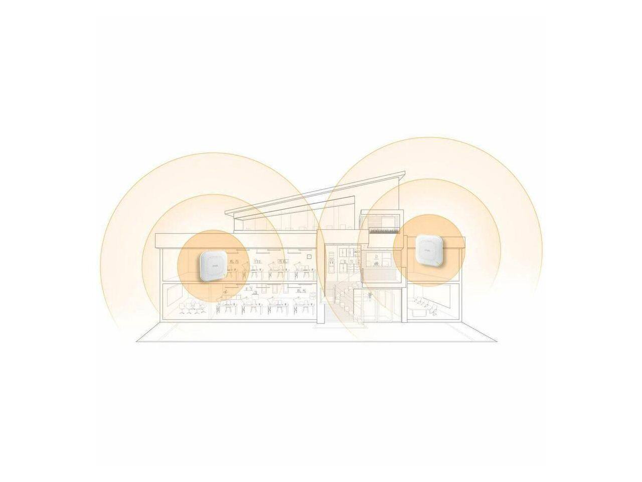 Alt View 9. ZYXEL - ZyXEL AX3000 WiFi 6 Dual-Radio NebulaFlex Access Point NWA50AX PRO - White.