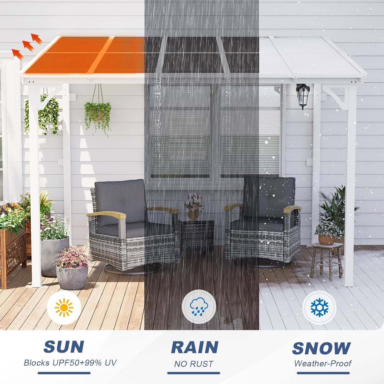 SUN  
Blocks UPF50+ 99% UV  

RAIN  
NO RUST  

SNOW  
Weather-Proof
