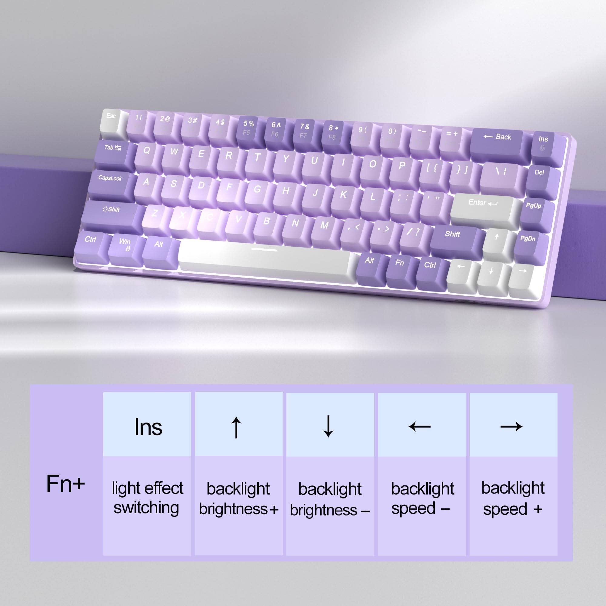 Esc 1 2 3 4 5 6 7 8 F5 F6 F7 F8 Tab Q W E R T Y U I CapsLock A S D F G H J K L Sht Z X C V B N M Ctf Win All 9 0 O P [ ] Back Ins Del Enter Pgtip Shift PpDn Fn Ct Ins Fn+ light effect backlight brightness+ brightness- backlight speed - backlight speed +