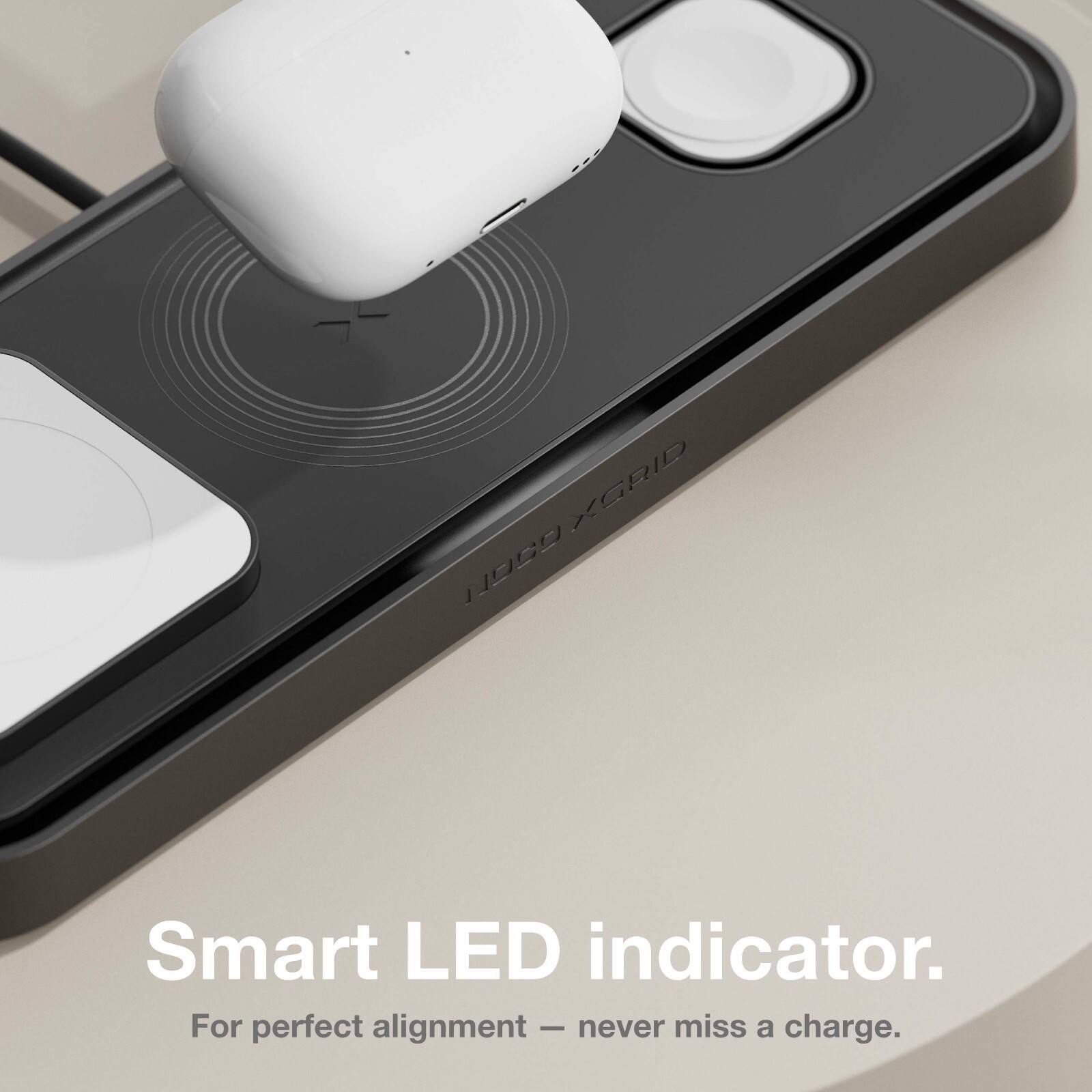 XGRID 1950 Smart LED indicator. For perfect alignment - never miss a charge.