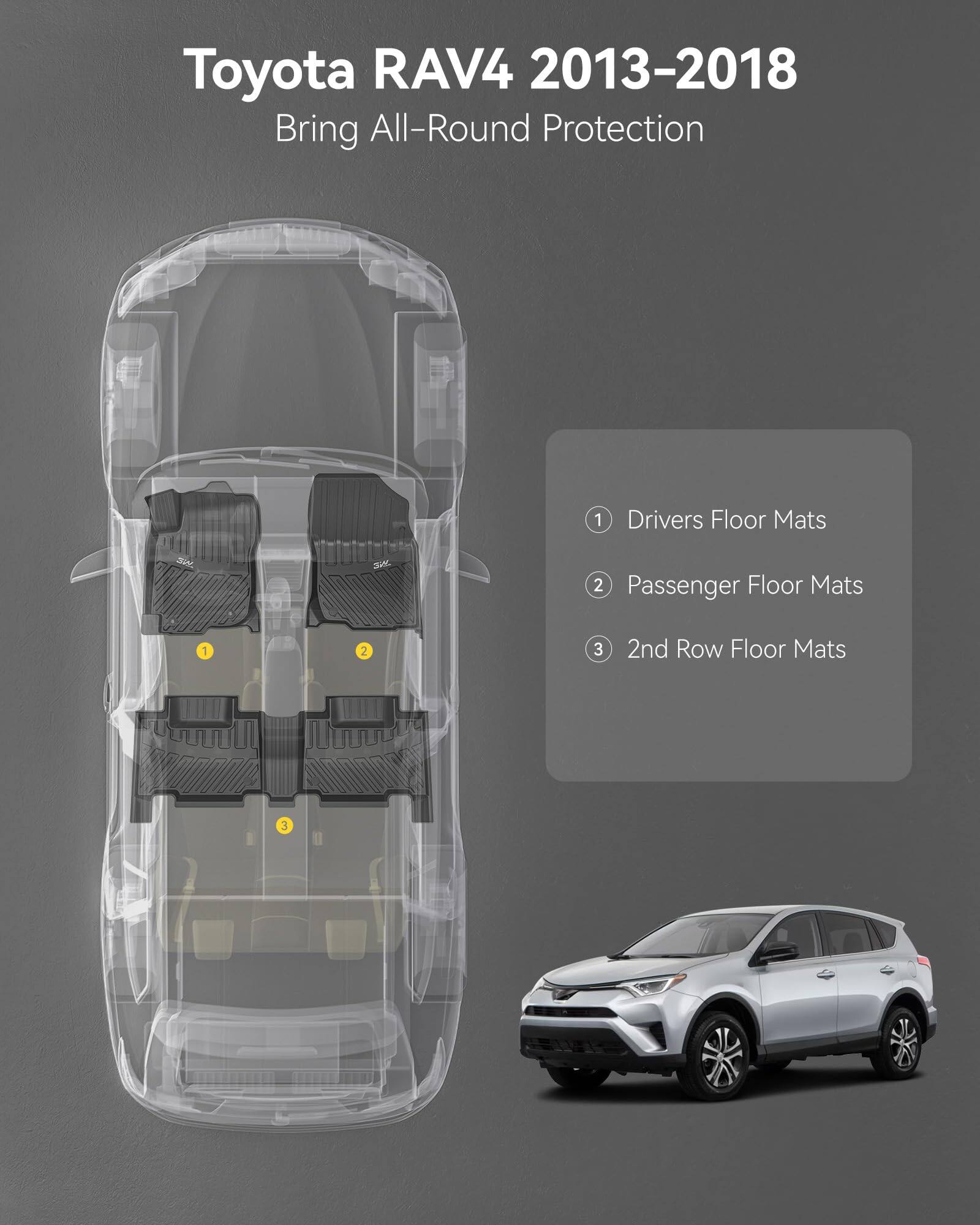 Toyota RAV4 2013-2018  
Bring All-Round Protection  

1. Drivers Floor Mats  
2. Passenger Floor Mats  
3. 2nd Row Floor Mats