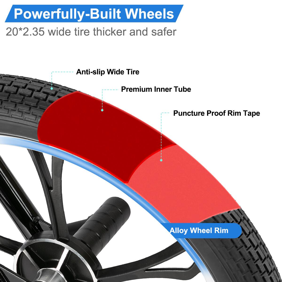 Powerfully-Built Wheels  
20*2.35 wide tire thicker and safer  

- Anti-slip Wide Tire  
- Premium Inner Tube  
- Puncture Proof Rim Tape  
- Alloy Wheel Rim
