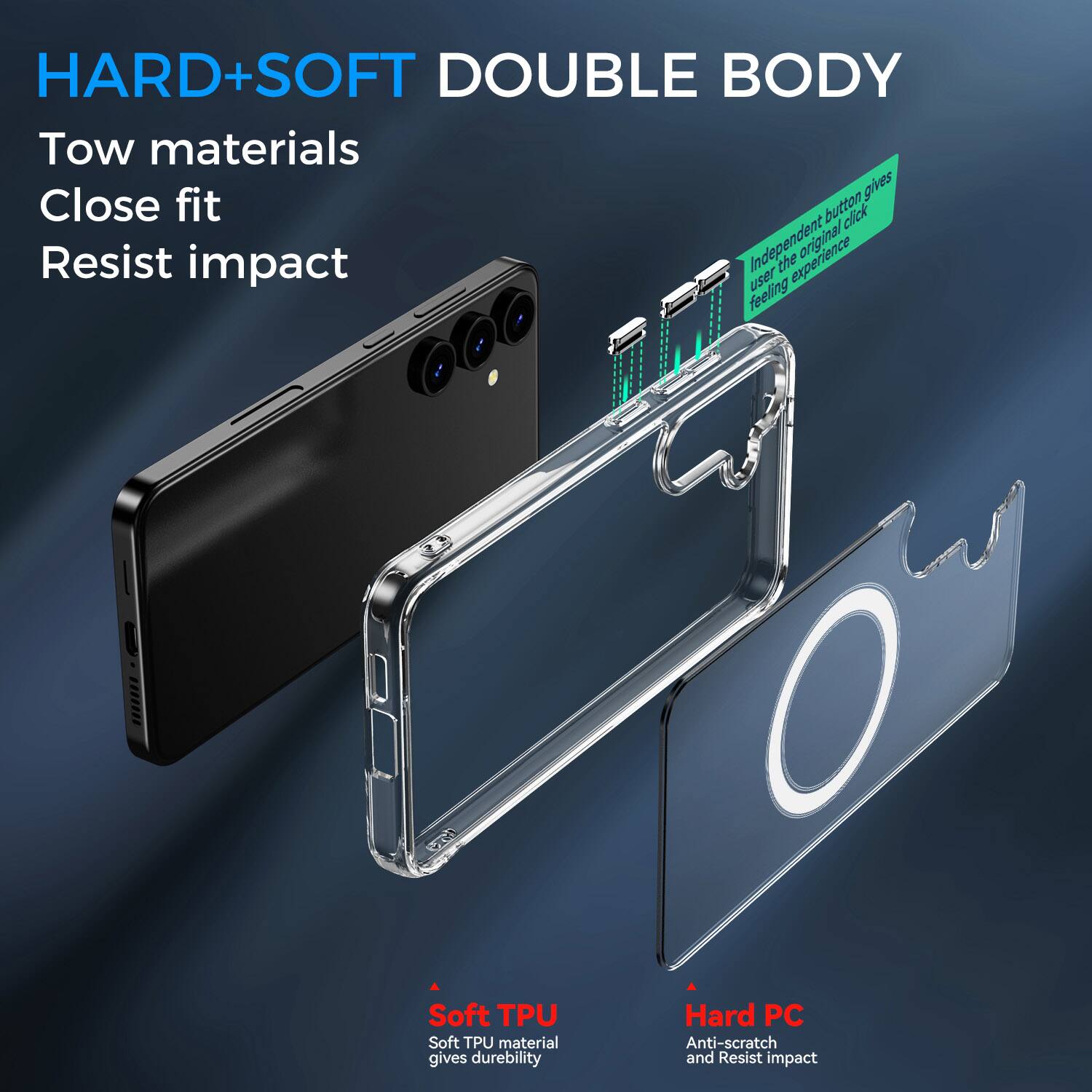 HARD+SOFT DOUBLE BODY  
Two materials  
Close fit  
Resist impact  

Independent button gives user the original click feeling experience  

Soft TPU  
Soft TPU material gives durability  

Hard PC  
Anti-scratch and Resist impact