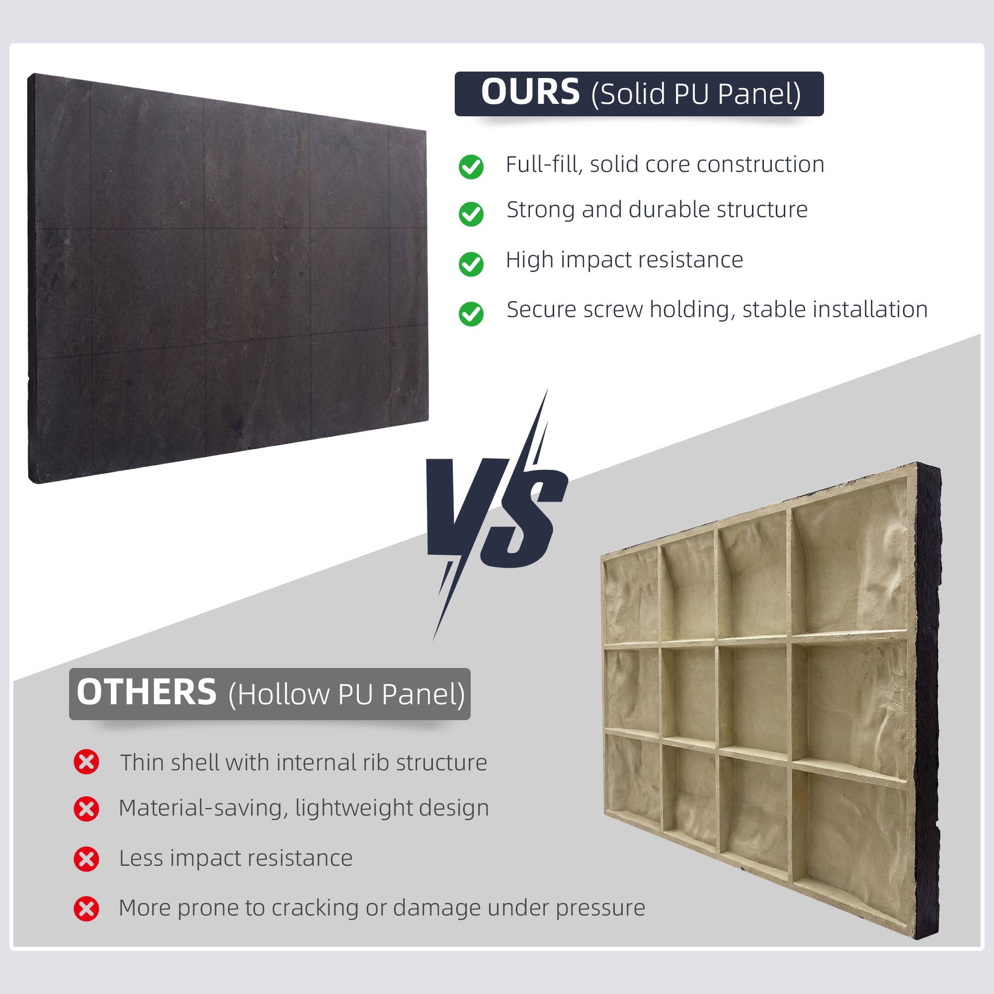 OURS (Solid PU Panel)  
- Full-fill, solid core construction  
- Strong and durable structure  
- High impact resistance  
- Secure screw holding, stable installation  

VS  

OTHERS (Hollow PU Panel)  
- Thin shell with internal rib structure  
- Material-saving, lightweight design  
- Less impact resistance  
- More prone to cracking or damage under pressure