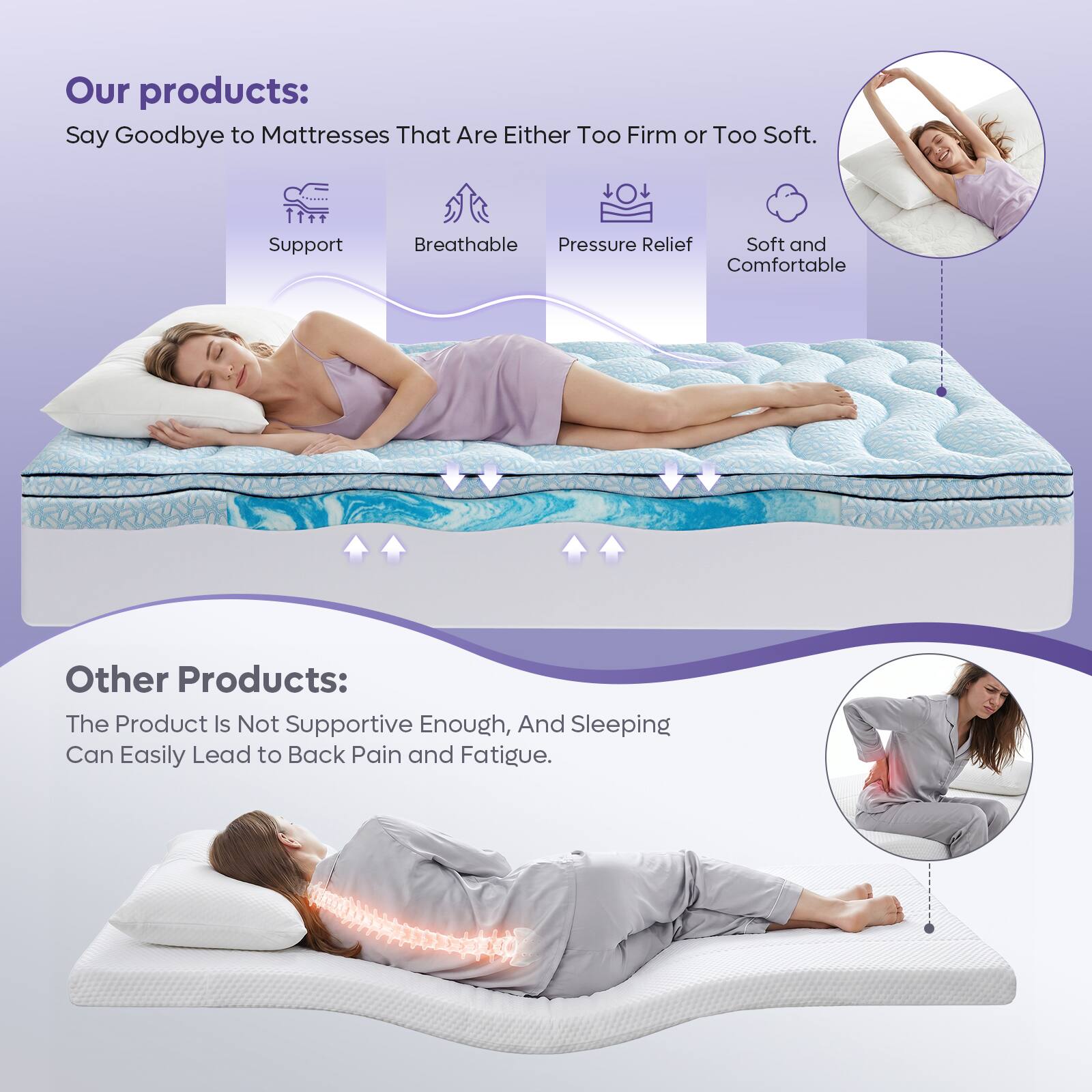 Our products: Say Goodbye to Mattresses That Are Either Too Firm or Too Soft.  
1. Support  
2. Breathable  
3. Pressure Relief  
4. Soft and Comfortable  

Other Products:  
The Product Is Not Supportive Enough, And Sleeping Can Easily Lead to Back Pain and Fatigue.