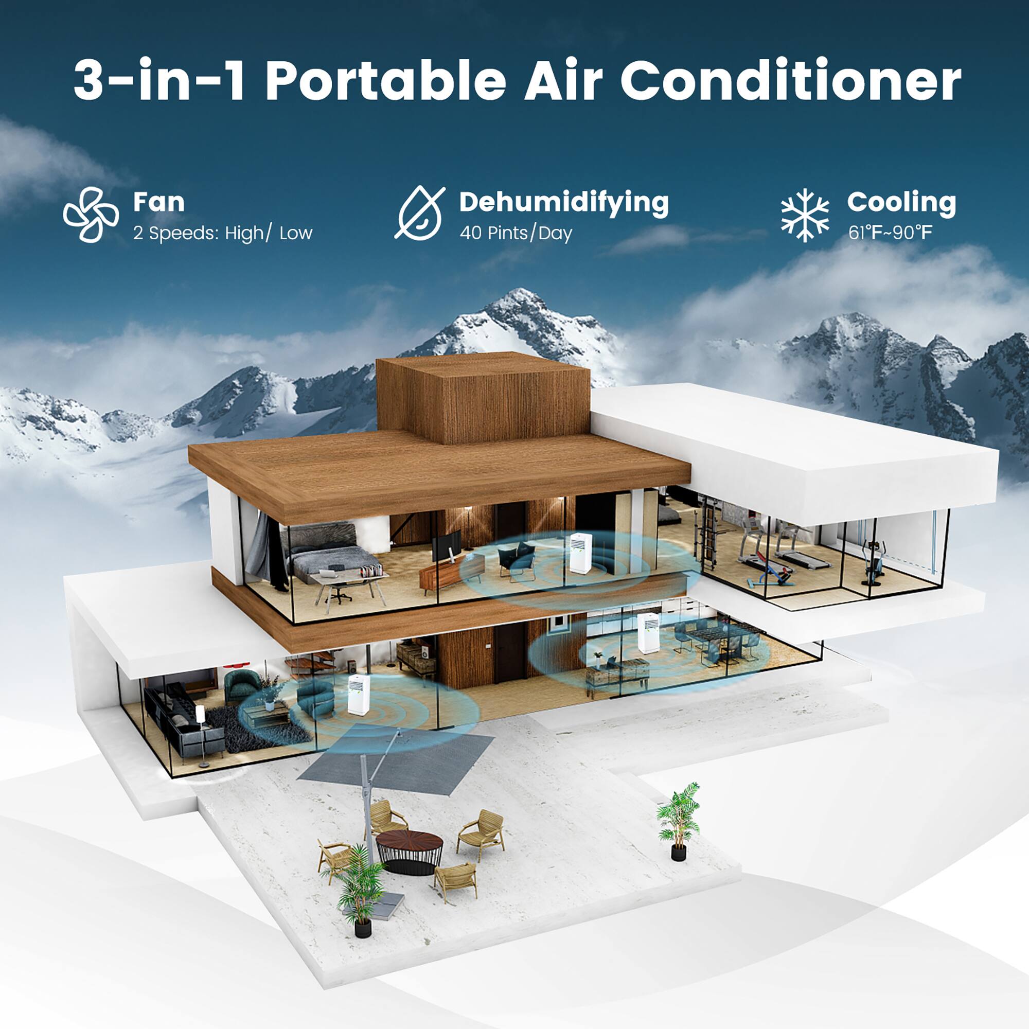 3-in-1 Portable Air Conditioner: Fan with 2 Speeds, Dehumidifying, 40 Pints/Day, Day Cooling, 61F~90F