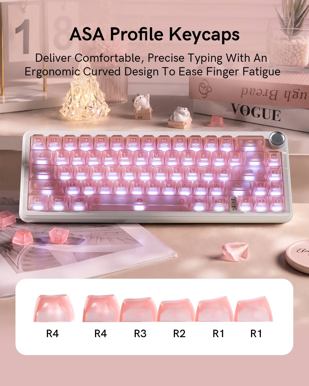 ASA Profile Keycaps Deliver Comfortable, Precise Typing With An Ergonomic Curved Design To Ease Finger Fatigue

1 8 ASA Profile Keycaps Deliver Comfortable, Precise Typing With An Ergonomic Curved Design To Ease Finger Fatigue

Bread ugh VOGUE SC 11 1 2 .O  41 4 N SA 1 a B DI 01  de O W E 1  - T - Y u 1 1 I O P L 1a V D 4PS A a D F G H J K L C 4 a SUSTA Z T x T C T V 1 H 1 N T M T 1 T  T 6 5h 1 CH Win AE   a Bn R4 R4 R3 R2 R1 R1