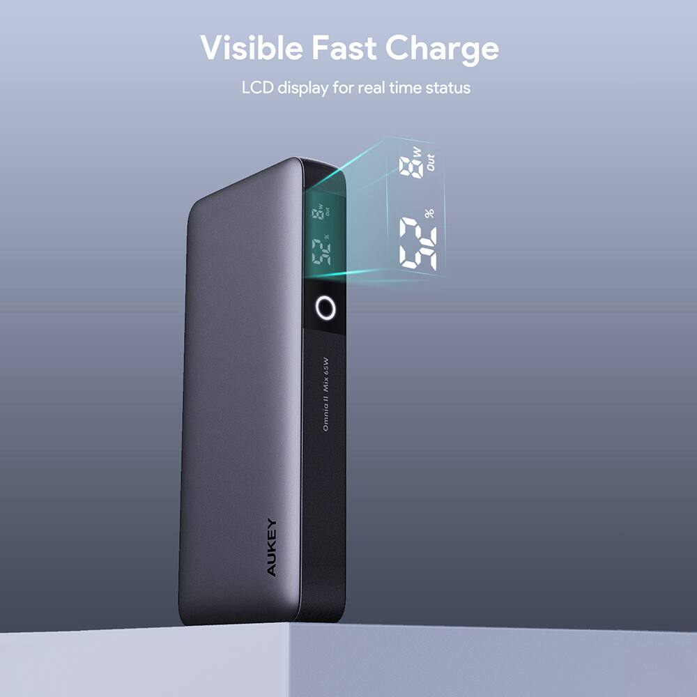 Visible Fast Charge LCD display for real-time status. M Out 0 8.1 0 5 65W Mix = Omnio AUKEY.