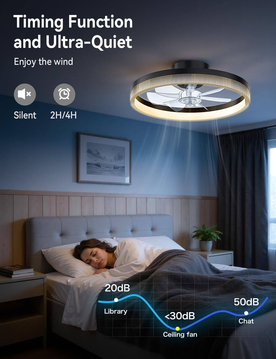 Timing Function and Ultra-Quiet  
Enjoy the wind  

Silent  
2H/4H  

20dB Library  
<30dB Ceiling fan  
50dB Chat